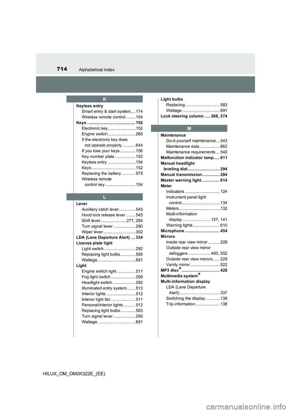 TOYOTA HILUX 2017 Owners Manual (in English) 714Alphabetical index
HILUX_OM_OM0K322E_(EE)
Keyless entry
Smart entry & start system.... 174
Wireless remote control ........ 154
Keys .......................................... 152
Electronic key. TOYOTA HILUX 2017 Owners Manual (in English) 714Alphabetical index
HILUX_OM_OM0K322E_(EE)
Keyless entry
Smart entry & start system.... 174
Wireless remote control ........ 154
Keys .......................................... 152
Electronic key.
