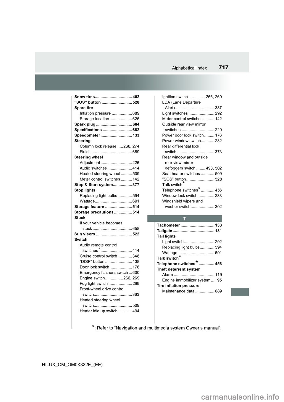 TOYOTA HILUX 2017 Owners Manual (in English) 717Alphabetical index
HILUX_OM_OM0K322E_(EE)
Snow tires................................. 402
“SOS” button ........................... 528
Spare tire
Inflation pressure .................. 689
Sto TOYOTA HILUX 2017 Owners Manual (in English) 717Alphabetical index
HILUX_OM_OM0K322E_(EE)
Snow tires................................. 402
“SOS” button ........................... 528
Spare tire
Inflation pressure .................. 689
Sto