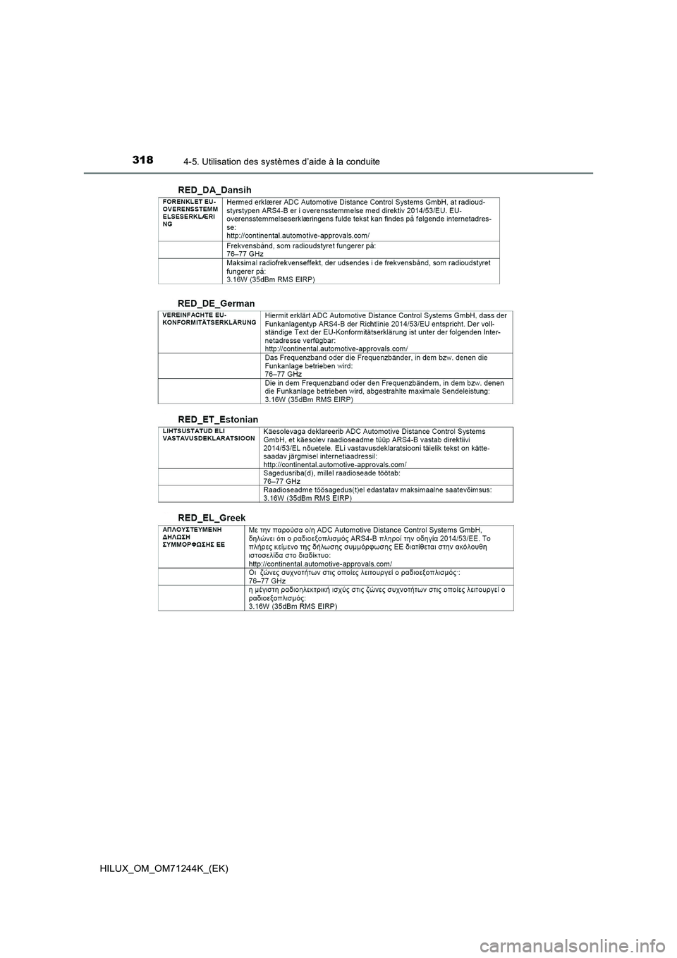 TOYOTA HILUX 2017 Notices Demploi (in French) 3184-5. Utilisation des systèmes d’aide à la conduite
HILUX_OM_OM71244K_(EK) TOYOTA HILUX 2017 Notices Demploi (in French) 3184-5. Utilisation des systèmes d’aide à la conduite
HILUX_OM_OM71244K_(EK)
