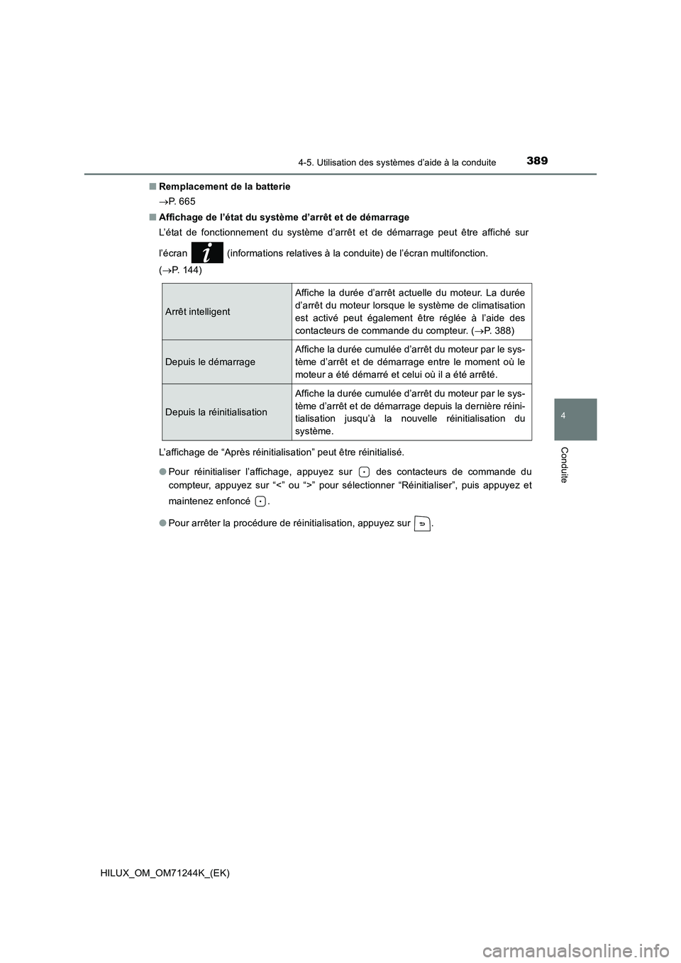 TOYOTA HILUX 2017 Notices Demploi (in French) 3894-5. Utilisation des systèmes d’aide à la conduite
4
Conduite
HILUX_OM_OM71244K_(EK)■Remplacement de la batterie
P. 6 6 5
■Affichage de l’état du système d’arrêt et de démarrage TOYOTA HILUX 2017 Notices Demploi (in French) 3894-5. Utilisation des systèmes d’aide à la conduite
4
Conduite
HILUX_OM_OM71244K_(EK)■Remplacement de la batterie
P. 6 6 5
■Affichage de l’état du système d’arrêt et de démarrage