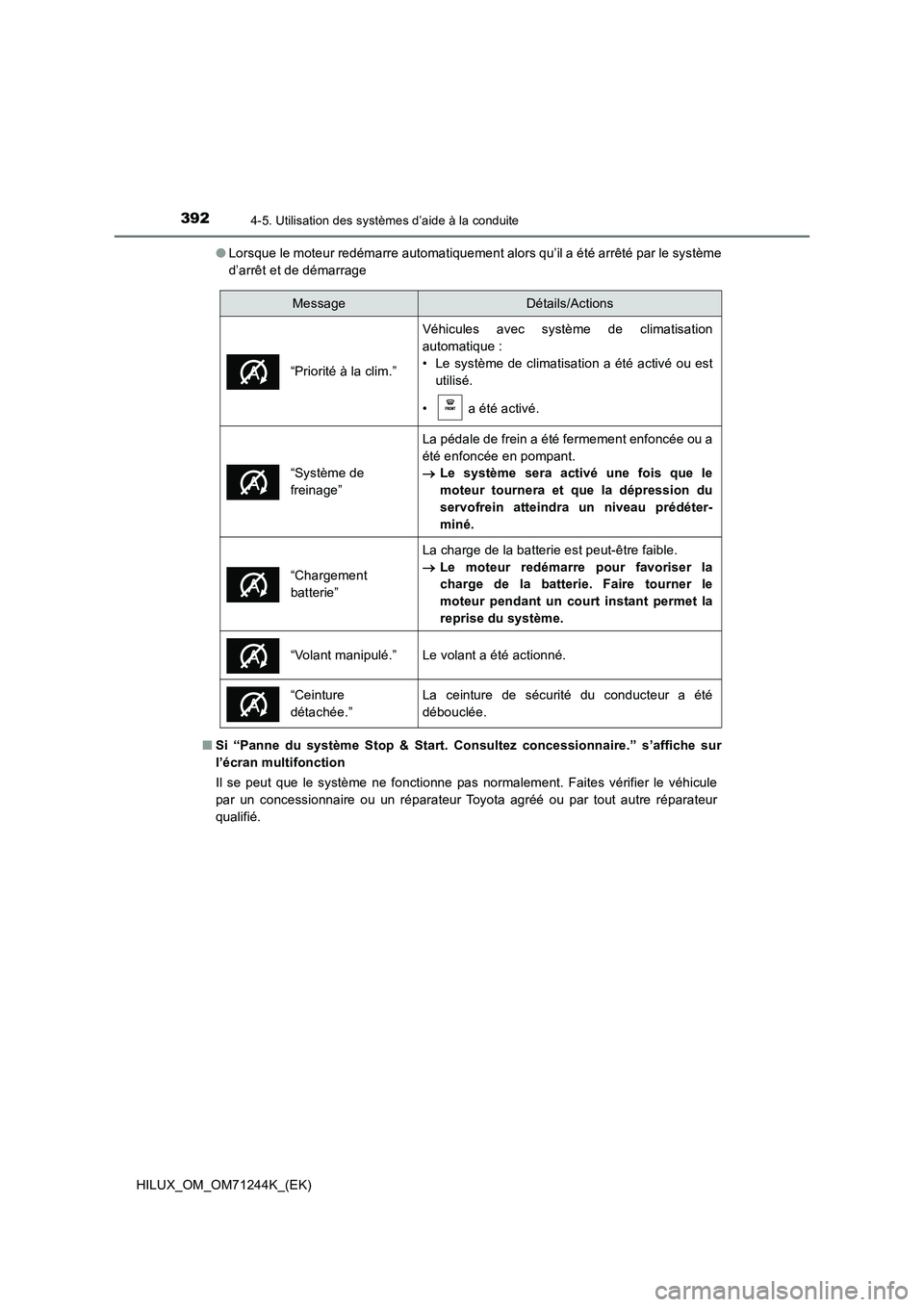 TOYOTA HILUX 2017  Notices Demploi (in French) 3924-5. Utilisation des systèmes d’aide à la conduite
HILUX_OM_OM71244K_(EK) 
● Lorsque le moteur redémarre automatiquement alors qu’il a été arrêté par le système 
d’arrêt et de dém