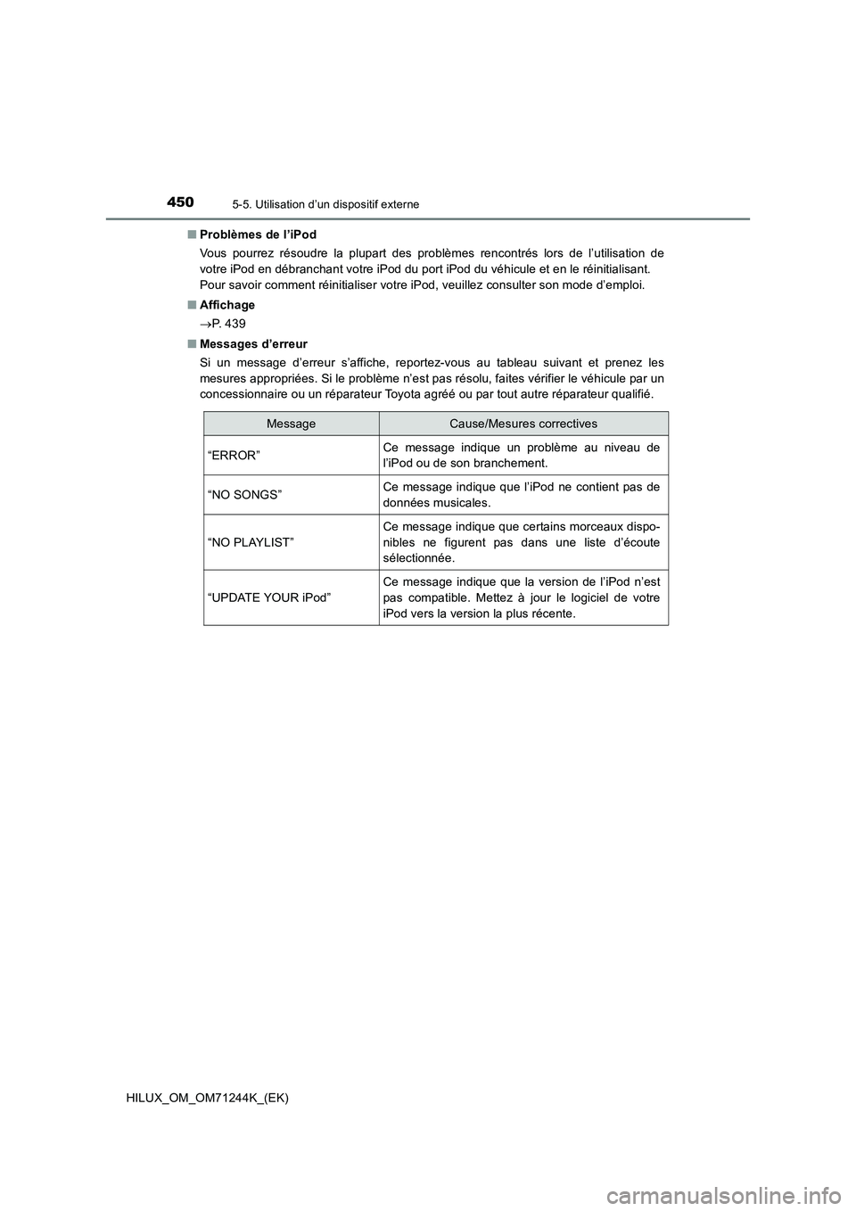 TOYOTA HILUX 2017 Notices Demploi (in French) 4505-5. Utilisation d’un dispositif externe
HILUX_OM_OM71244K_(EK)■Problèmes de l’iPod
Vous pourrez résoudre la plupart des problèmes rencontrés lors de l’utilisation de
votre iPod en déb TOYOTA HILUX 2017 Notices Demploi (in French) 4505-5. Utilisation d’un dispositif externe
HILUX_OM_OM71244K_(EK)■Problèmes de l’iPod
Vous pourrez résoudre la plupart des problèmes rencontrés lors de l’utilisation de
votre iPod en déb