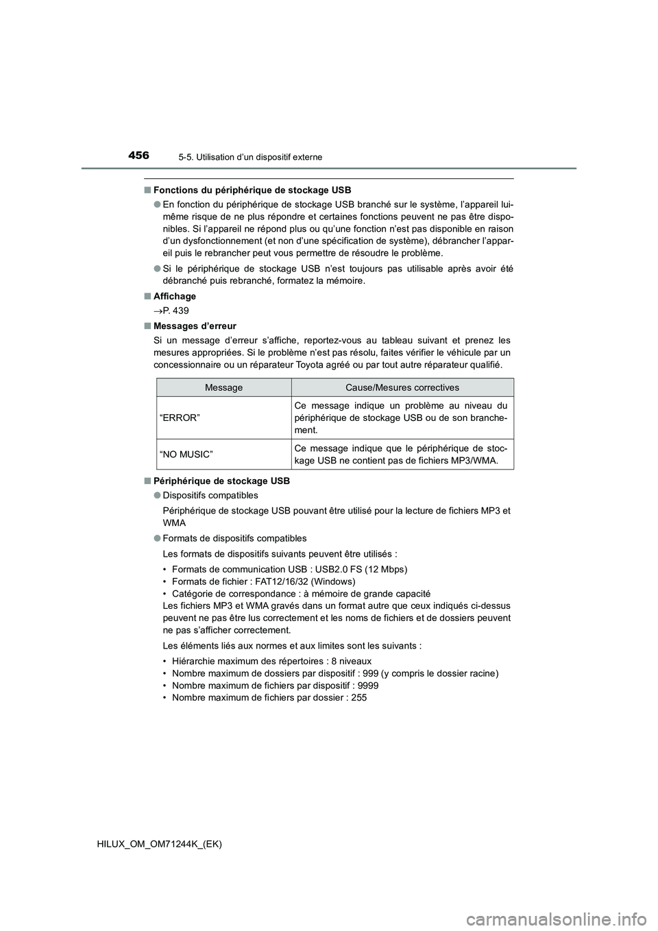 TOYOTA HILUX 2017 Notices Demploi (in French) 4565-5. Utilisation d’un dispositif externe
HILUX_OM_OM71244K_(EK)
■Fonctions du périphérique de stockage USB
●En fonction du périphérique de stockage USB branché sur le système, l’appar TOYOTA HILUX 2017 Notices Demploi (in French) 4565-5. Utilisation d’un dispositif externe
HILUX_OM_OM71244K_(EK)
■Fonctions du périphérique de stockage USB
●En fonction du périphérique de stockage USB branché sur le système, l’appar