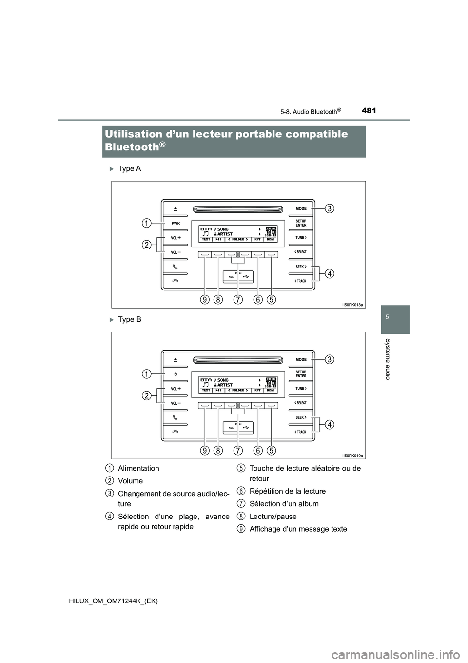 TOYOTA HILUX 2017 Notices Demploi (in French) 481
5
5-8. Audio Bluetooth®
Système audio
HILUX_OM_OM71244K_(EK)
Utilisation d’un lecteur portable compatible
Bluetooth
®
Type A
Type B
Alimentation
Volume
Changement de source audio/lec-
TOYOTA HILUX 2017 Notices Demploi (in French) 481
5
5-8. Audio Bluetooth®
Système audio
HILUX_OM_OM71244K_(EK)
Utilisation d’un lecteur portable compatible
Bluetooth
®
Type A
Type B
Alimentation
Volume
Changement de source audio/lec-