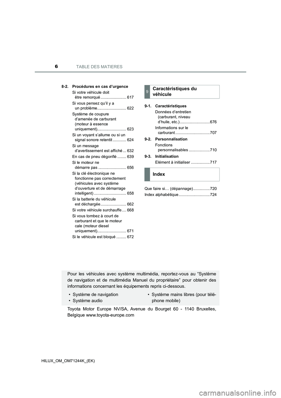 TOYOTA HILUX 2017  Notices Demploi (in French) TABLE DES MATIERES6
HILUX_OM_OM71244K_(EK)8-2. Procédures en cas d’urgence
Si votre véhicule doit 
être remorqué ....................... 617
Si vous pensez qu’il y a 
un problème.............