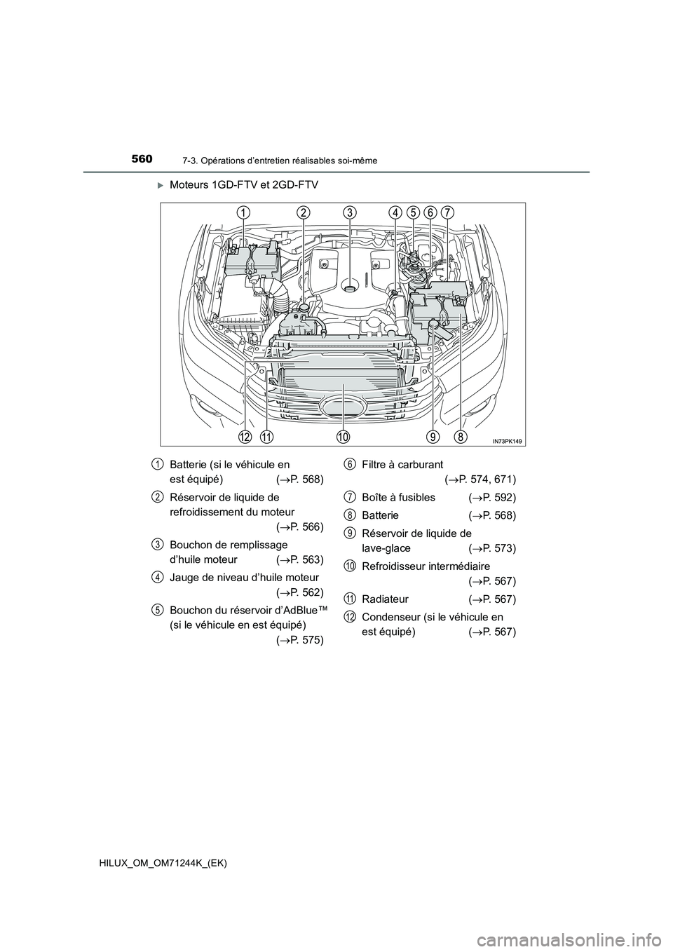 TOYOTA HILUX 2017 Notices Demploi (in French) 5607-3. Opérations d’entretien réalisables soi-même
HILUX_OM_OM71244K_(EK)
Moteurs 1GD-FTV et 2GD-FTV
Batterie (si le véhicule en
est équipé) ( P. 568)
Réservoir de liquide de
re TOYOTA HILUX 2017 Notices Demploi (in French) 5607-3. Opérations d’entretien réalisables soi-même
HILUX_OM_OM71244K_(EK)
Moteurs 1GD-FTV et 2GD-FTV
Batterie (si le véhicule en
est équipé) ( P. 568)
Réservoir de liquide de
re