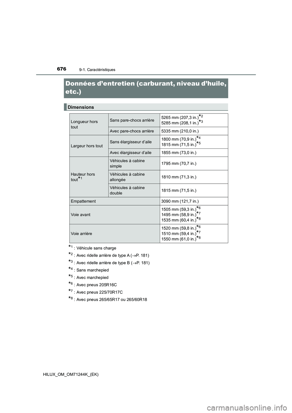 TOYOTA HILUX 2017 Notices Demploi (in French) 6769-1. Caractéristiques
HILUX_OM_OM71244K_(EK)
Données d’entretien (carburant, niveau d’huile,
etc.)
*
1 : Véhicule sans charge
*2 : Avec ridelle arrière de type A (P. 181)
*3 : Avec ride TOYOTA HILUX 2017 Notices Demploi (in French) 6769-1. Caractéristiques
HILUX_OM_OM71244K_(EK)
Données d’entretien (carburant, niveau d’huile,
etc.)
*
1 : Véhicule sans charge
*2 : Avec ridelle arrière de type A (P. 181)
*3 : Avec ride