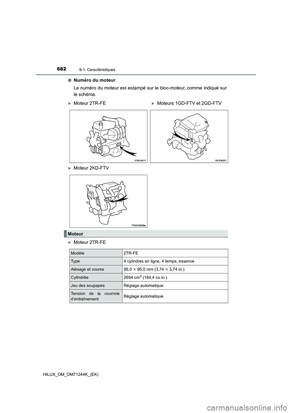 TOYOTA HILUX 2017  Notices Demploi (in French) 6829-1. Caractéristiques
HILUX_OM_OM71244K_(EK)■
Numéro du moteur
Le numéro du moteur est estampé sur le bloc-moteur, comme indiqué sur
le schéma.
Moteur 2TR-FE
Moteur 2TR-FEMoteurs 1