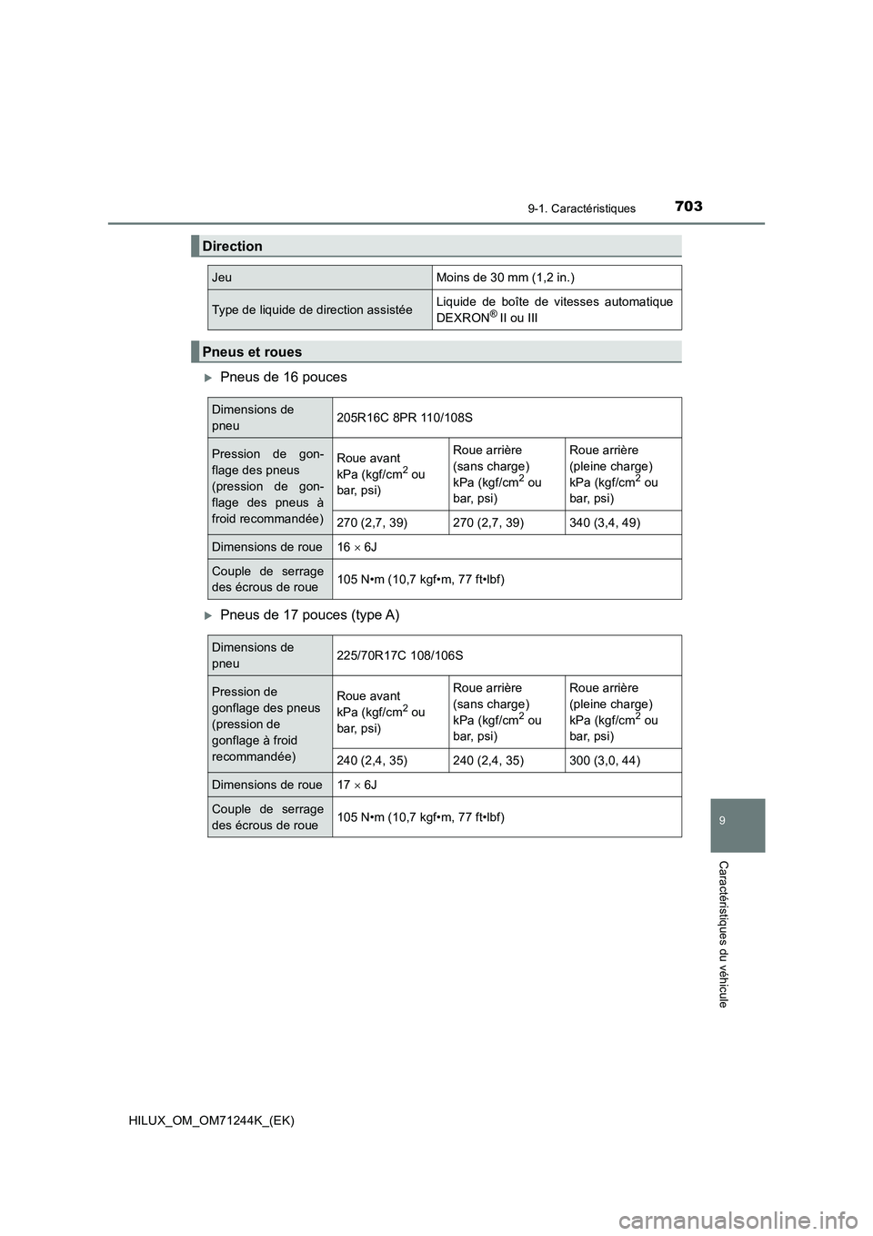 TOYOTA HILUX 2017 Notices Demploi (in French) 703
9
9-1. Caractéristiques
Caractéristiques du véhicule
HILUX_OM_OM71244K_(EK)
Pneus de 16 pouces
Pneus de 17 pouces (type A)
Direction
JeuMoins de 30 mm (1,2 in.)
Type de liquide de directi TOYOTA HILUX 2017 Notices Demploi (in French) 703
9
9-1. Caractéristiques
Caractéristiques du véhicule
HILUX_OM_OM71244K_(EK)
Pneus de 16 pouces
Pneus de 17 pouces (type A)
Direction
JeuMoins de 30 mm (1,2 in.)
Type de liquide de directi