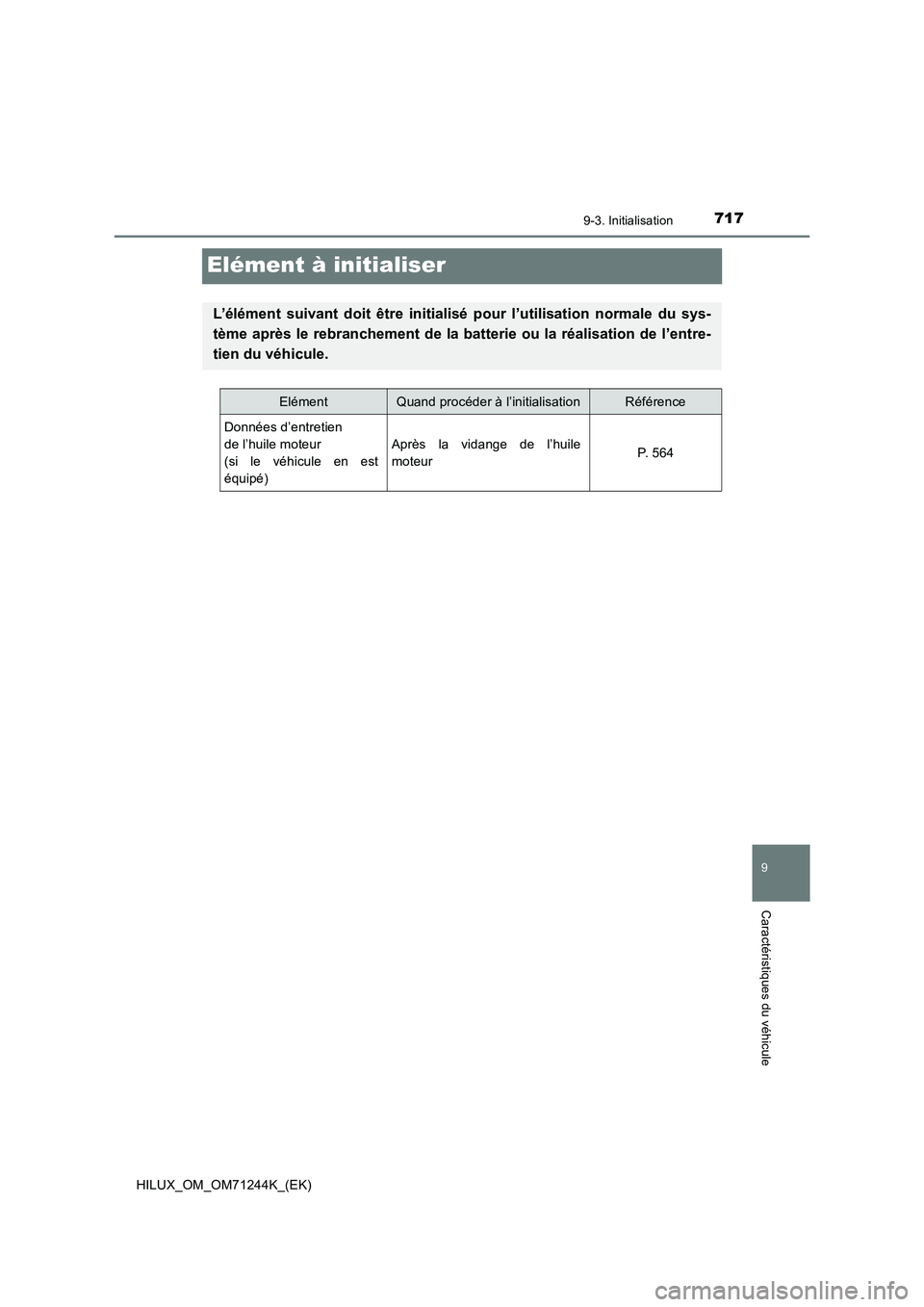 TOYOTA HILUX 2017 Notices Demploi (in French) 7179-3. Initialisation
HILUX_OM_OM71244K_(EK)
9
Caractéristiques du véhicule
Elément à initialiser
L’élément suivant doit être initialisé pour l’utilisation normale du sys-
tème après le TOYOTA HILUX 2017 Notices Demploi (in French) 7179-3. Initialisation
HILUX_OM_OM71244K_(EK)
9
Caractéristiques du véhicule
Elément à initialiser
L’élément suivant doit être initialisé pour l’utilisation normale du sys-
tème après le