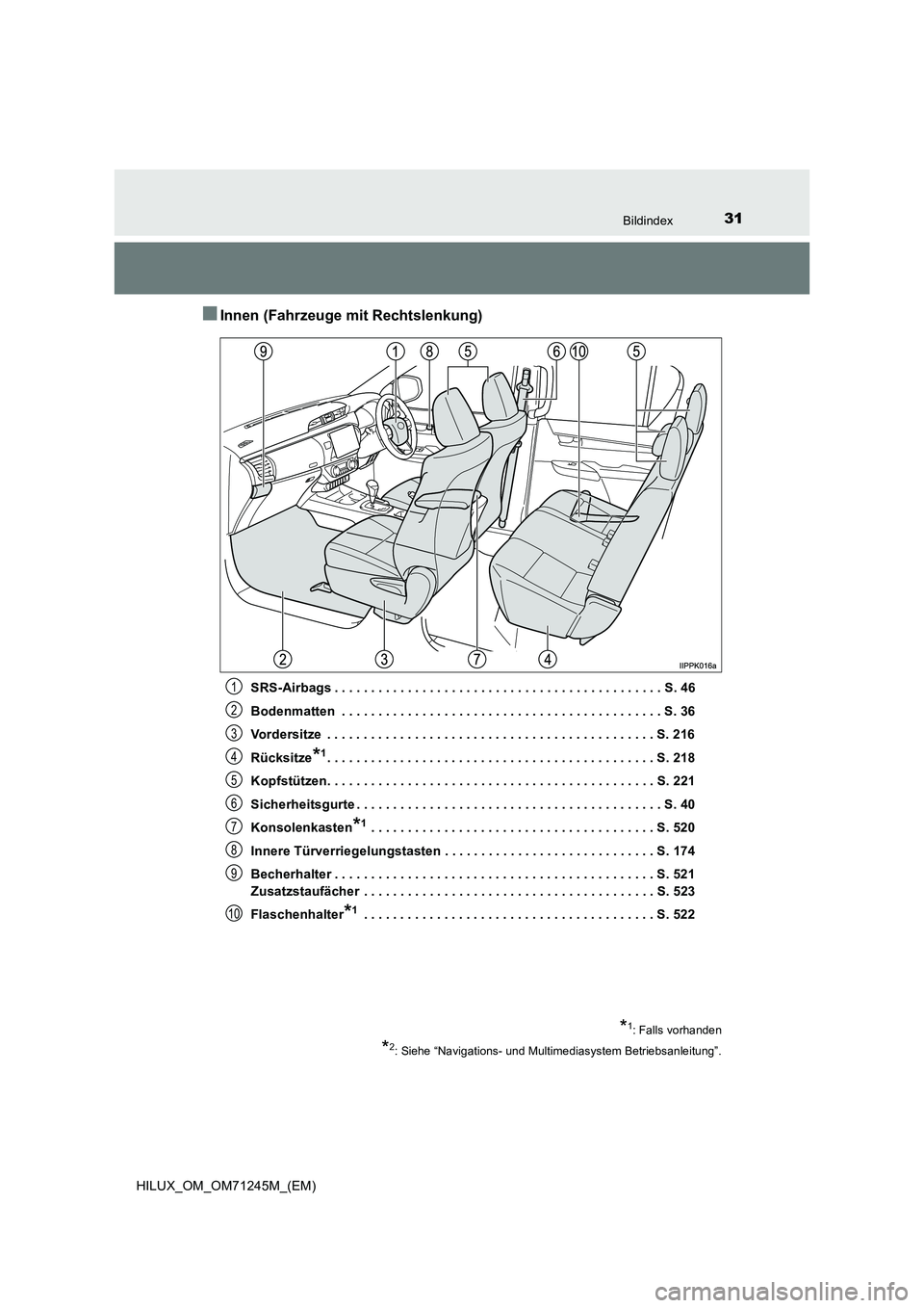 TOYOTA HILUX 2017 Betriebsanleitungen (in German) 31Bildindex
HILUX_OM_OM71245M_(EM)
■Innen (Fahrzeuge mit Rechtslenkung)
SRS-Airbags . . . . . . . . . . . . . . . . . . . . . . . . . . . . . . . . . . . . . . . . . . . . . S. 46
Bodenmatten . . . TOYOTA HILUX 2017 Betriebsanleitungen (in German) 31Bildindex
HILUX_OM_OM71245M_(EM)
■Innen (Fahrzeuge mit Rechtslenkung)
SRS-Airbags . . . . . . . . . . . . . . . . . . . . . . . . . . . . . . . . . . . . . . . . . . . . . S. 46
Bodenmatten . . .