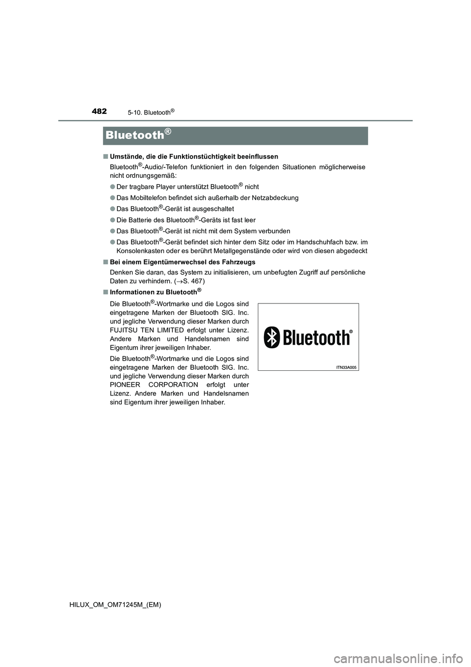 TOYOTA HILUX 2017 Betriebsanleitungen (in German) 4825-10. Bluetooth®
HILUX_OM_OM71245M_(EM)
Bluetooth®
■Umstände, die die Funktionstüchtigkeit beeinflussen
Bluetooth®-Audio/-Telefon funktioniert in den folgenden Situationen möglicherweise
ni TOYOTA HILUX 2017 Betriebsanleitungen (in German) 4825-10. Bluetooth®
HILUX_OM_OM71245M_(EM)
Bluetooth®
■Umstände, die die Funktionstüchtigkeit beeinflussen
Bluetooth®-Audio/-Telefon funktioniert in den folgenden Situationen möglicherweise
ni