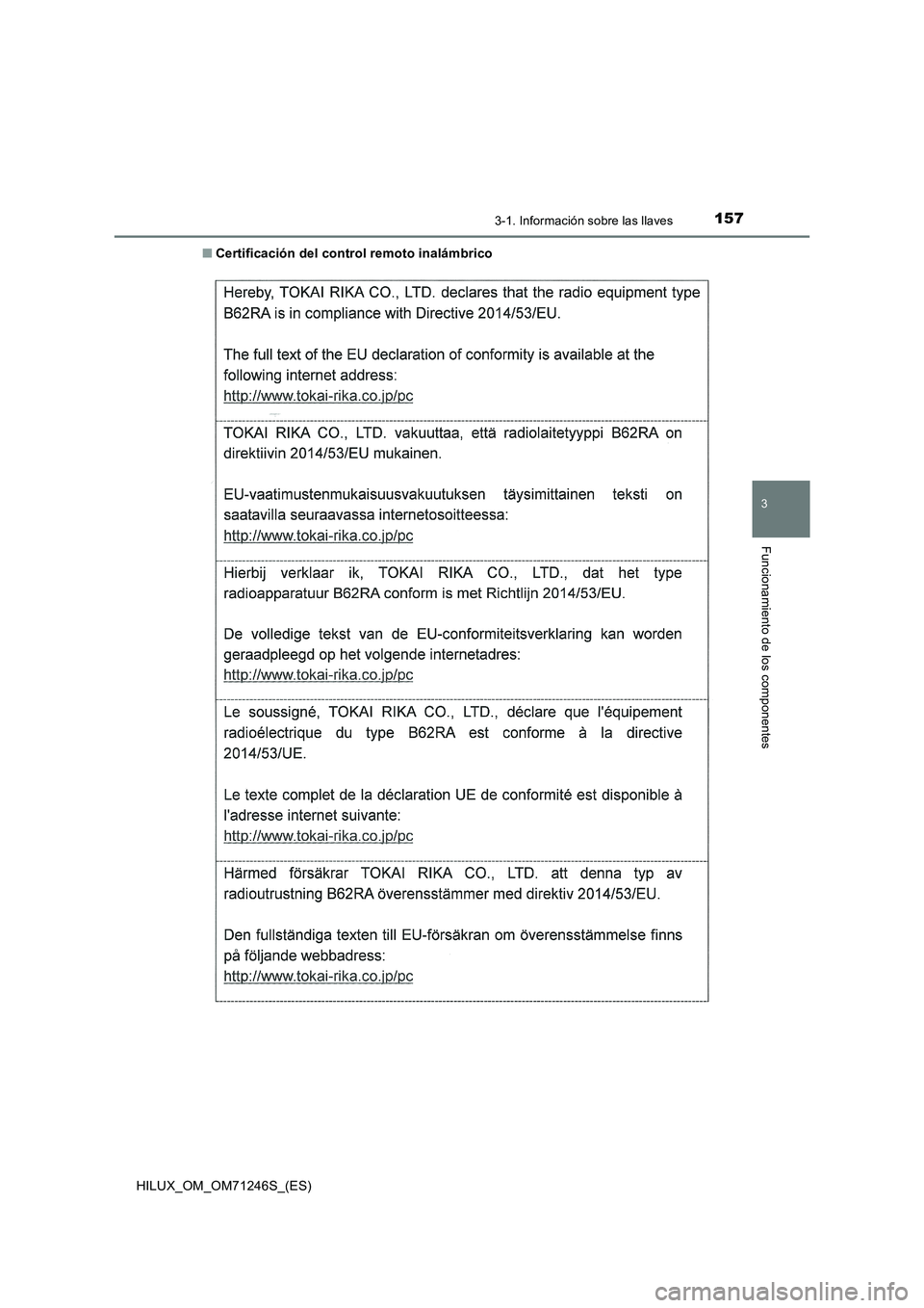 TOYOTA HILUX 2017 Manuale de Empleo (in Spanish) 1573-1. Información sobre las llaves
3
Funcionamiento de los componentes
HILUX_OM_OM71246S_(ES)■Certificación del control remoto inalámbrico TOYOTA HILUX 2017 Manuale de Empleo (in Spanish) 1573-1. Información sobre las llaves
3
Funcionamiento de los componentes
HILUX_OM_OM71246S_(ES)■Certificación del control remoto inalámbrico