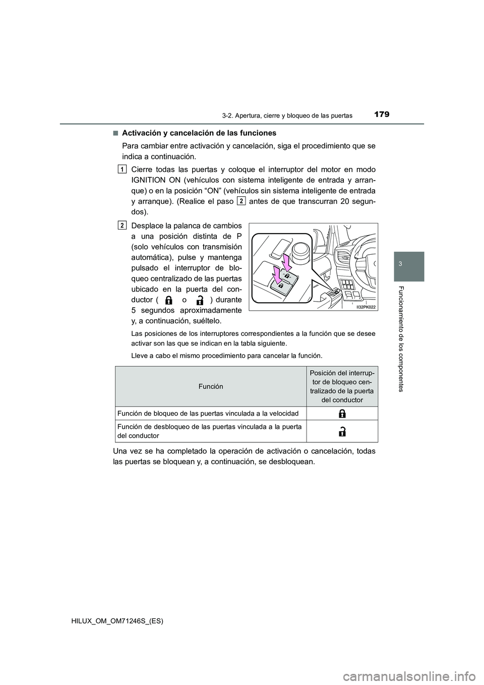 TOYOTA HILUX 2017 Manuale de Empleo (in Spanish) 1793-2. Apertura, cierre y bloqueo de las puertas
3
Funcionamiento de los componentes
HILUX_OM_OM71246S_(ES)■
Activación y cancelación de las funciones
Para cambiar entre activación y cancelació TOYOTA HILUX 2017 Manuale de Empleo (in Spanish) 1793-2. Apertura, cierre y bloqueo de las puertas
3
Funcionamiento de los componentes
HILUX_OM_OM71246S_(ES)■
Activación y cancelación de las funciones
Para cambiar entre activación y cancelació