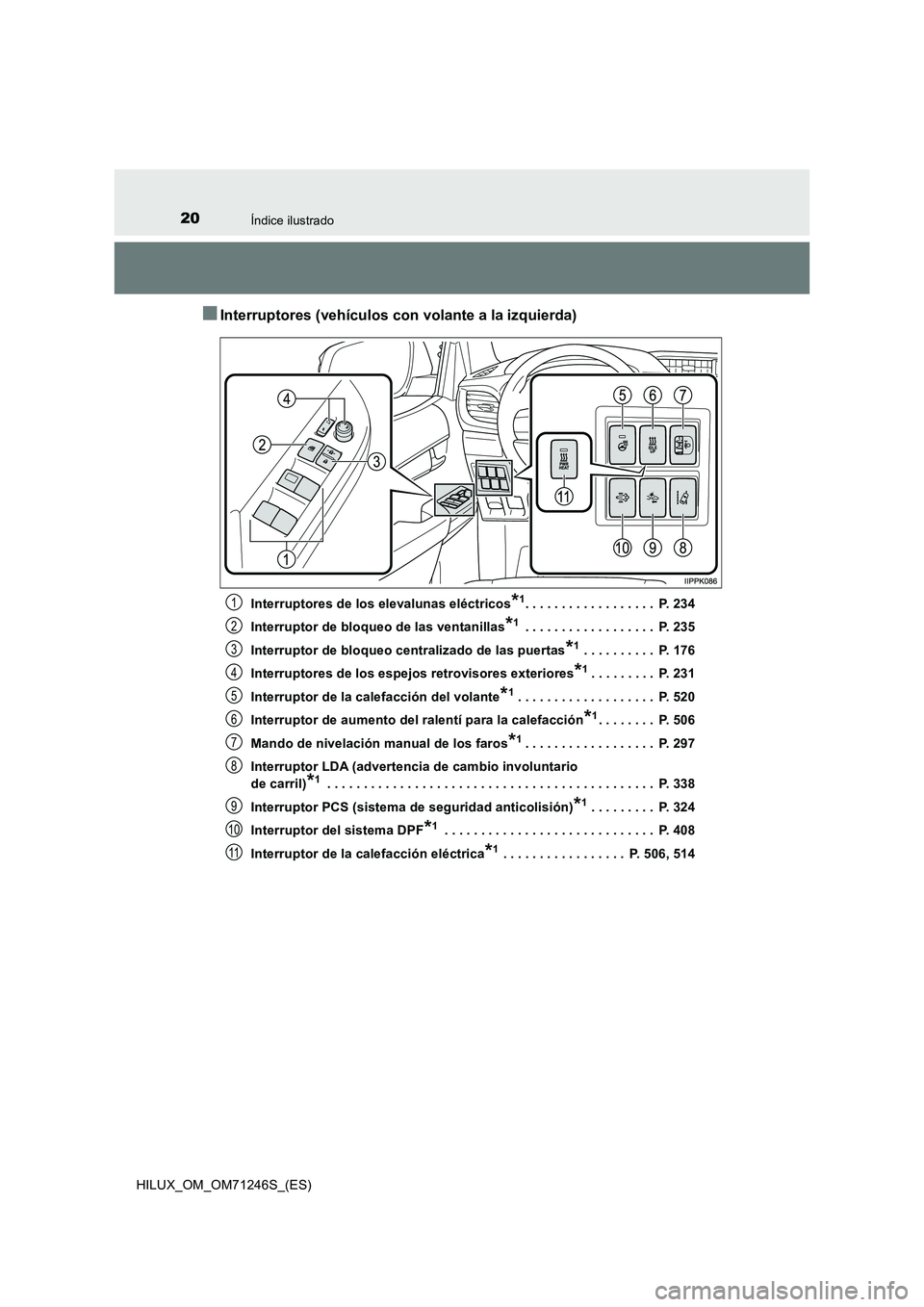 TOYOTA HILUX 2017 Manuale de Empleo (in Spanish) 20Índice ilustrado
HILUX_OM_OM71246S_(ES)
■Interruptores (vehículos con volante a la izquierda)
Interruptores de los elevalunas eléctricos*1. . . . . . . . . . . . . . . . . . P. 234
Interruptor TOYOTA HILUX 2017 Manuale de Empleo (in Spanish) 20Índice ilustrado
HILUX_OM_OM71246S_(ES)
■Interruptores (vehículos con volante a la izquierda)
Interruptores de los elevalunas eléctricos*1. . . . . . . . . . . . . . . . . . P. 234
Interruptor