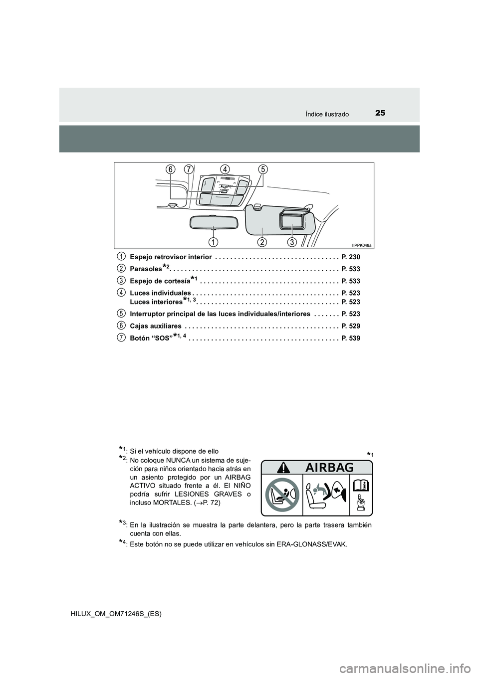 TOYOTA HILUX 2017 Manuale de Empleo (in Spanish) 25Índice ilustrado
HILUX_OM_OM71246S_(ES)Espejo retrovisor interior . . . . . . . . . . . . . . . . . . . . . . . . . . . . . . . . . P. 230
Parasoles
*2. . . . . . . . . . . . . . . . . . . . . . TOYOTA HILUX 2017 Manuale de Empleo (in Spanish) 25Índice ilustrado
HILUX_OM_OM71246S_(ES)Espejo retrovisor interior . . . . . . . . . . . . . . . . . . . . . . . . . . . . . . . . . P. 230
Parasoles
*2. . . . . . . . . . . . . . . . . . . . . .