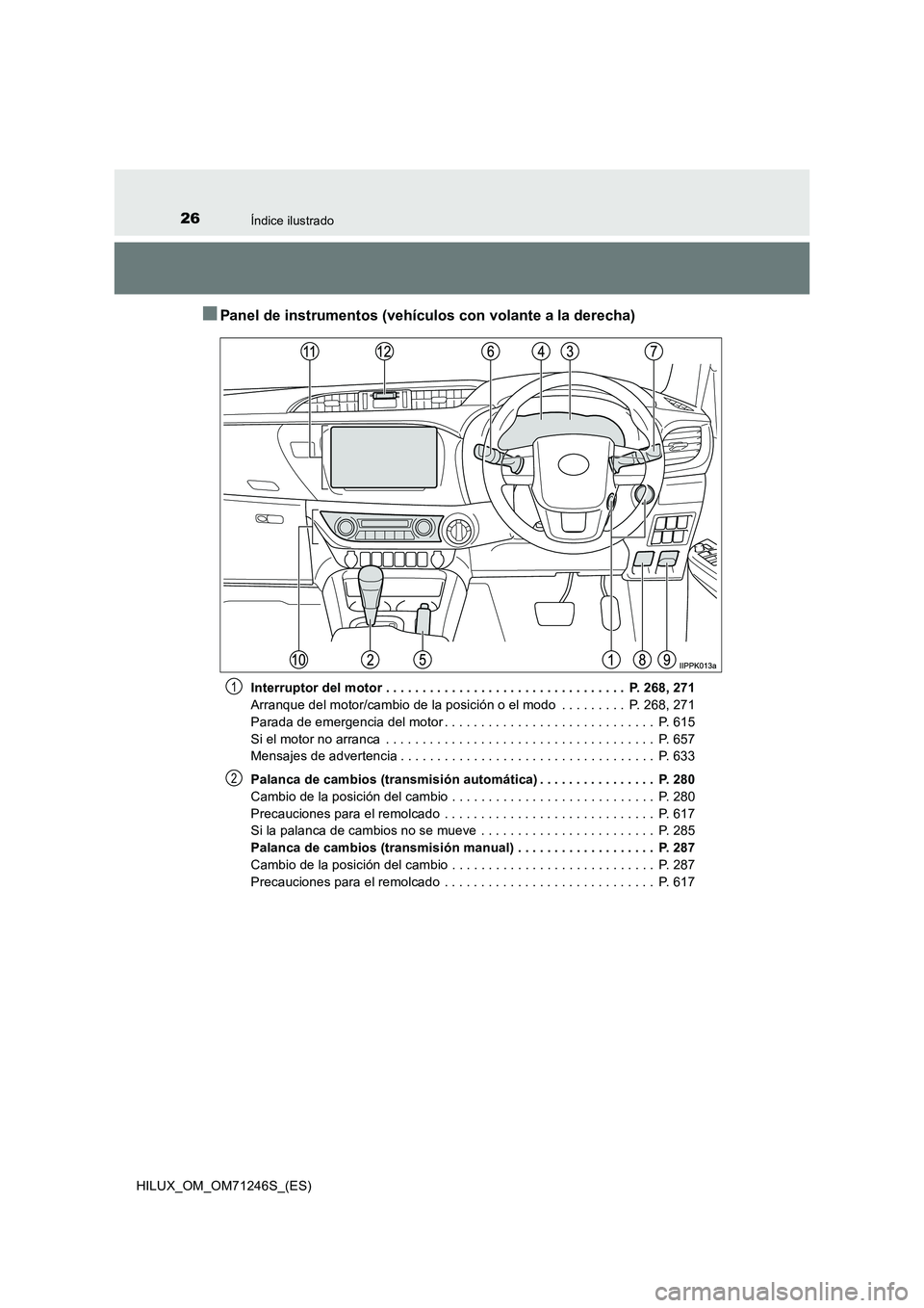 TOYOTA HILUX 2017 Manuale de Empleo (in Spanish) 26Índice ilustrado
HILUX_OM_OM71246S_(ES)
■Panel de instrumentos (vehículos con volante a la derecha)
Interruptor del motor . . . . . . . . . . . . . . . . . . . . . . . . . . . . . . . . . P. 26 TOYOTA HILUX 2017 Manuale de Empleo (in Spanish) 26Índice ilustrado
HILUX_OM_OM71246S_(ES)
■Panel de instrumentos (vehículos con volante a la derecha)
Interruptor del motor . . . . . . . . . . . . . . . . . . . . . . . . . . . . . . . . . P. 26