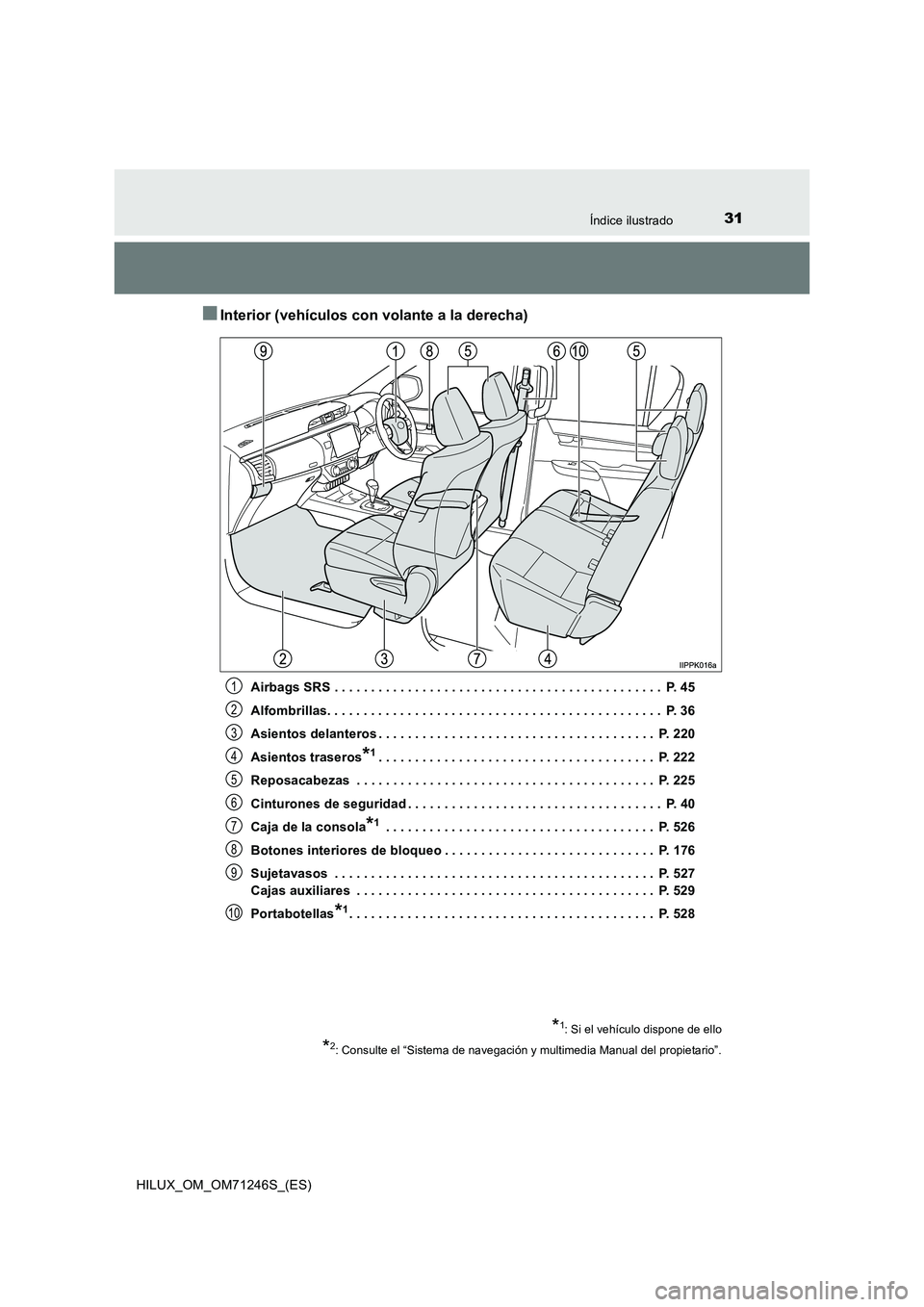 TOYOTA HILUX 2017 Manuale de Empleo (in Spanish) 31Índice ilustrado
HILUX_OM_OM71246S_(ES)
■Interior (vehículos con volante a la derecha)
Airbags SRS . . . . . . . . . . . . . . . . . . . . . . . . . . . . . . . . . . . . . . . . . . . . . P. 4 TOYOTA HILUX 2017 Manuale de Empleo (in Spanish) 31Índice ilustrado
HILUX_OM_OM71246S_(ES)
■Interior (vehículos con volante a la derecha)
Airbags SRS . . . . . . . . . . . . . . . . . . . . . . . . . . . . . . . . . . . . . . . . . . . . . P. 4