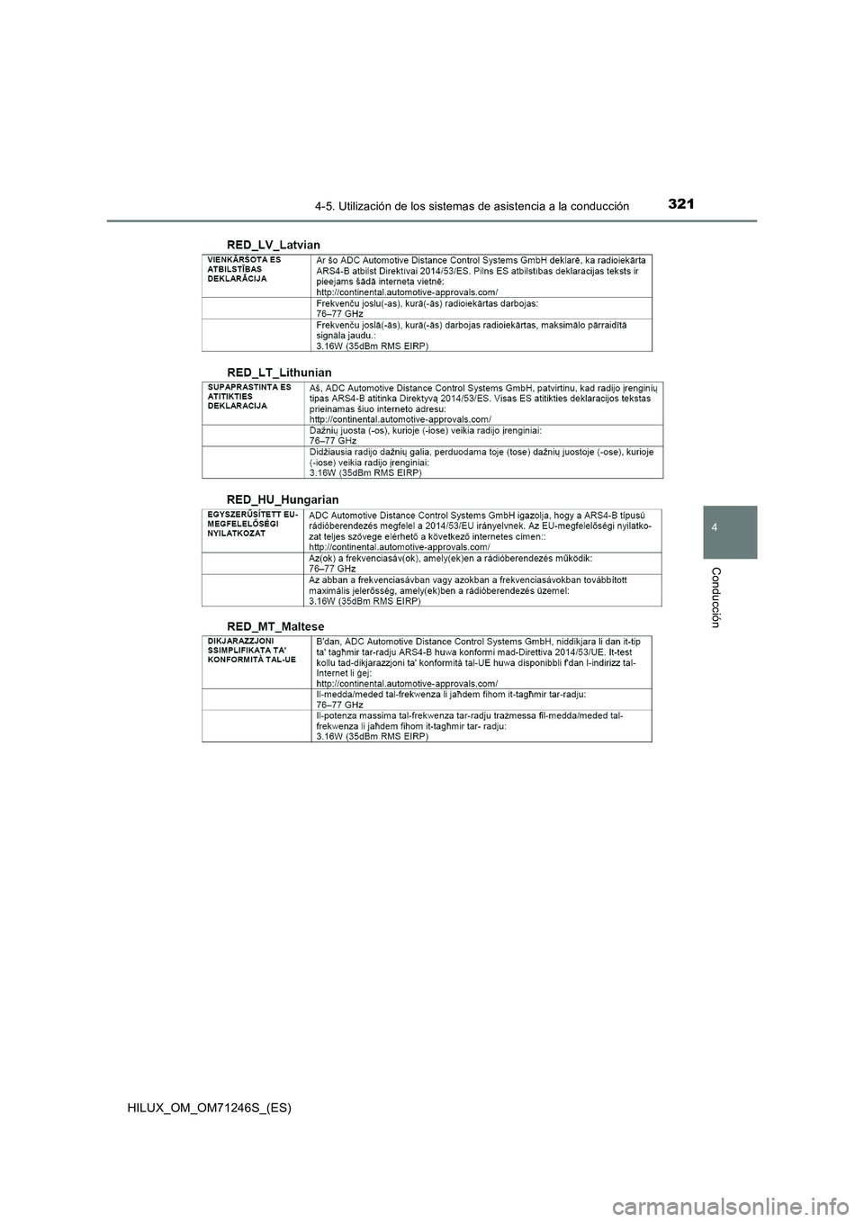 TOYOTA HILUX 2017  Manuale de Empleo (in Spanish) 3214-5. Utilización de los sistemas de asistencia a la conducción
4
Conducción
HILUX_OM_OM71246S_(ES) 