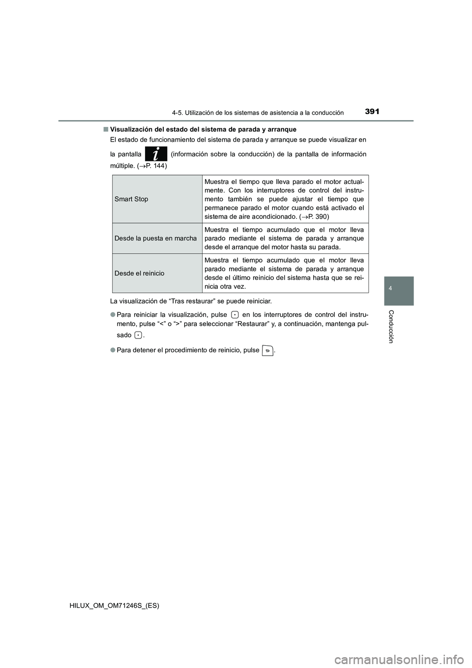 TOYOTA HILUX 2017 Manuale de Empleo (in Spanish) 3914-5. Utilización de los sistemas de asistencia a la conducción
4
Conducción
HILUX_OM_OM71246S_(ES)■Visualización del estado del sistema de parada y arranque
El estado de funcionamiento del si TOYOTA HILUX 2017 Manuale de Empleo (in Spanish) 3914-5. Utilización de los sistemas de asistencia a la conducción
4
Conducción
HILUX_OM_OM71246S_(ES)■Visualización del estado del sistema de parada y arranque
El estado de funcionamiento del si