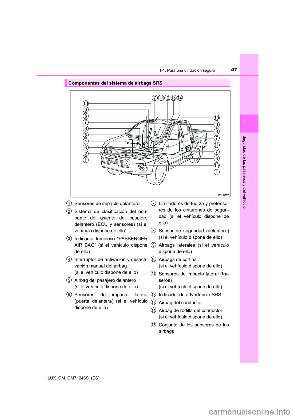 TOYOTA HILUX 2017 Manuale de Empleo (in Spanish) 471-1. Para una utilización segura
1
HILUX_OM_OM71246S_(ES)
Seguridad de los pasajeros y del vehículo
Componentes del sistema de airbags SRS
Sensores de impacto delantero
Sistema de clasificación TOYOTA HILUX 2017 Manuale de Empleo (in Spanish) 471-1. Para una utilización segura
1
HILUX_OM_OM71246S_(ES)
Seguridad de los pasajeros y del vehículo
Componentes del sistema de airbags SRS
Sensores de impacto delantero
Sistema de clasificación