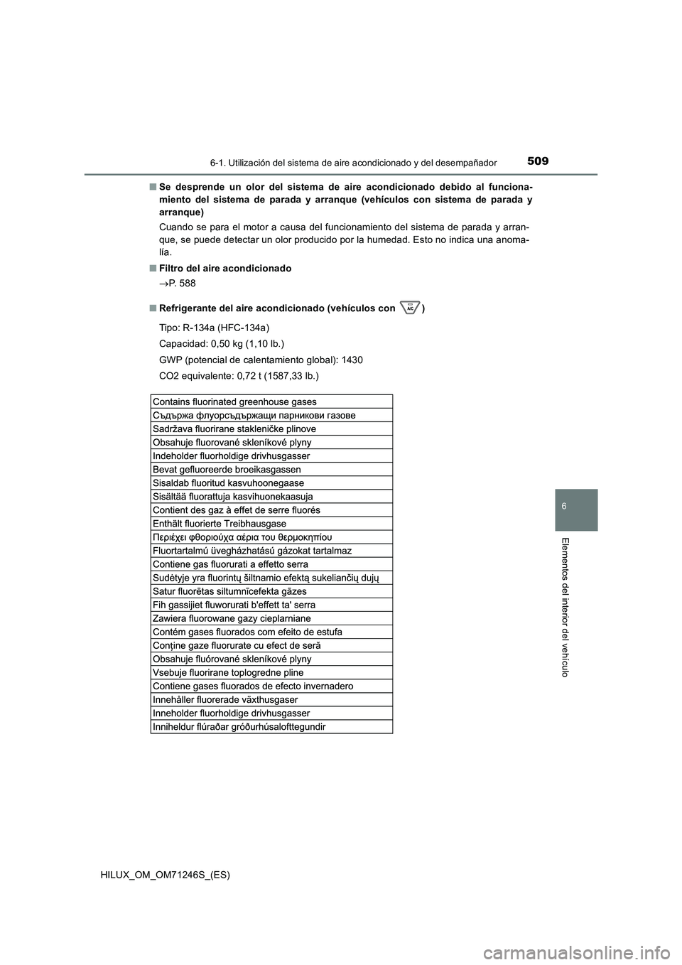 TOYOTA HILUX 2017 Manuale de Empleo (in Spanish) 5096-1. Utilización del sistema de aire acondicionado y del desempañador
6
Elementos del interior del vehículo
HILUX_OM_OM71246S_(ES)
■ Se desprende un olor del sistema de aire acondicionado deb TOYOTA HILUX 2017 Manuale de Empleo (in Spanish) 5096-1. Utilización del sistema de aire acondicionado y del desempañador
6
Elementos del interior del vehículo
HILUX_OM_OM71246S_(ES)
■ Se desprende un olor del sistema de aire acondicionado deb