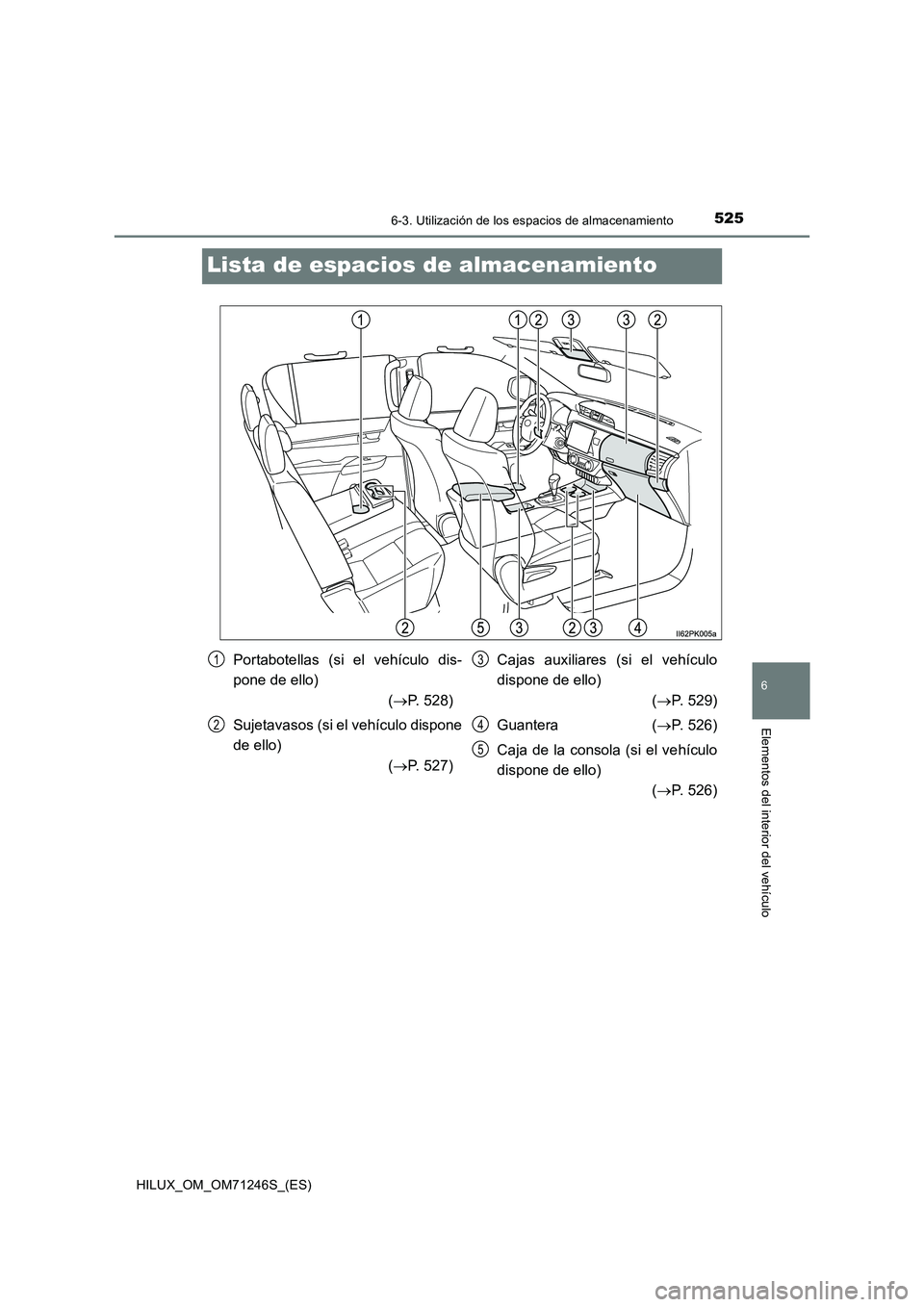 TOYOTA HILUX 2017 Manuale de Empleo (in Spanish) 5256-3. Utilización de los espacios de almacenamiento
HILUX_OM_OM71246S_(ES)
6
Elementos del interior del vehículo
Lista de espacios de almacenamiento
Portabotellas (si el vehículo dis-
pone de ell TOYOTA HILUX 2017 Manuale de Empleo (in Spanish) 5256-3. Utilización de los espacios de almacenamiento
HILUX_OM_OM71246S_(ES)
6
Elementos del interior del vehículo
Lista de espacios de almacenamiento
Portabotellas (si el vehículo dis-
pone de ell