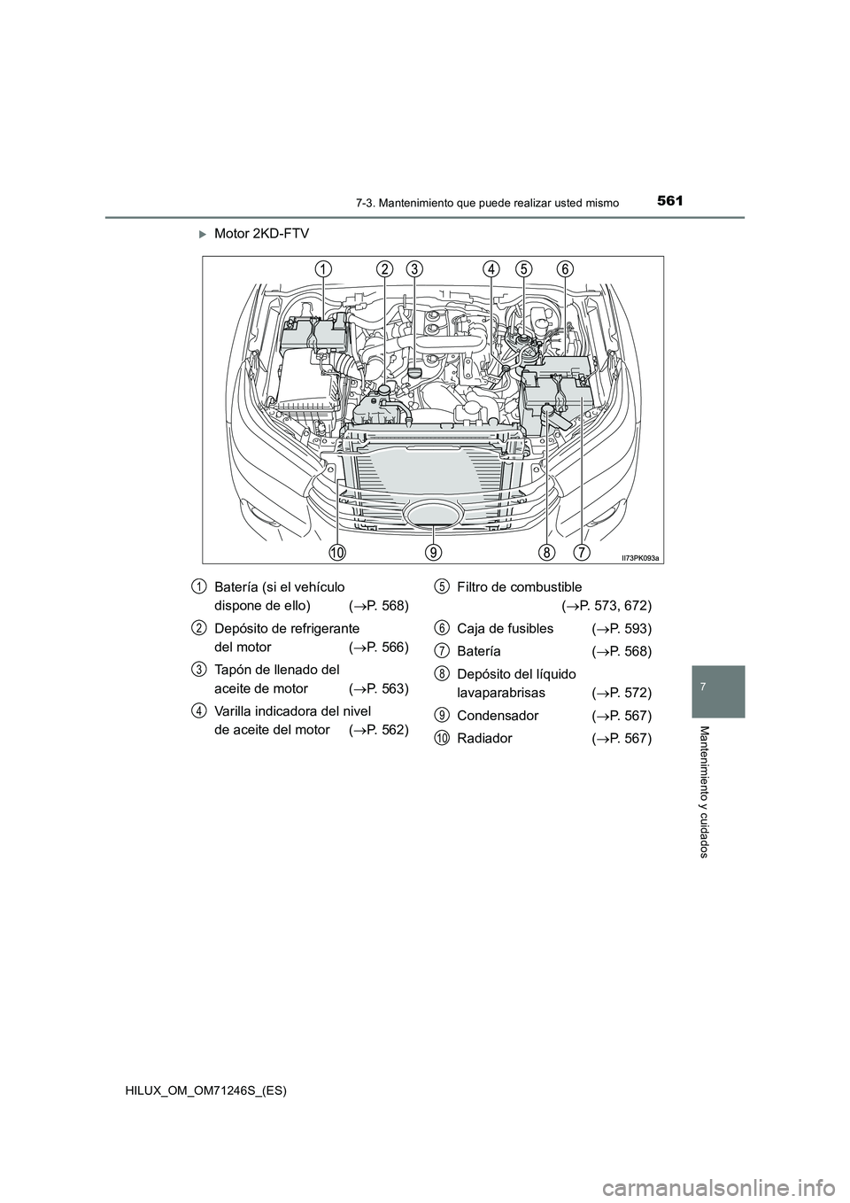 TOYOTA HILUX 2017 Manuale de Empleo (in Spanish) 5617-3. Mantenimiento que puede realizar usted mismo
HILUX_OM_OM71246S_(ES)
7
Mantenimiento y cuidados
Motor 2KD-FTV
Batería (si el vehículo
dispone de ello) ( P. 568)
Depósito de refrige TOYOTA HILUX 2017 Manuale de Empleo (in Spanish) 5617-3. Mantenimiento que puede realizar usted mismo
HILUX_OM_OM71246S_(ES)
7
Mantenimiento y cuidados
Motor 2KD-FTV
Batería (si el vehículo
dispone de ello) ( P. 568)
Depósito de refrige