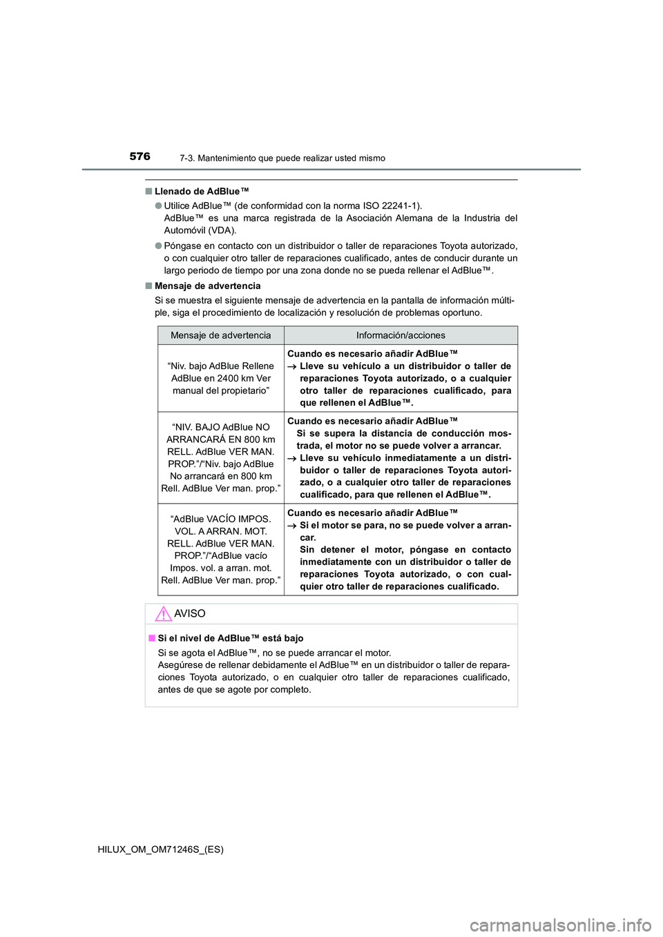 TOYOTA HILUX 2017 Manuale de Empleo (in Spanish) 5767-3. Mantenimiento que puede realizar usted mismo
HILUX_OM_OM71246S_(ES)
■Llenado de AdBlue™
● Utilice AdBlue™ (de conformidad con la norma ISO 22241-1).
AdBlue™ es una marca registrad TOYOTA HILUX 2017 Manuale de Empleo (in Spanish) 5767-3. Mantenimiento que puede realizar usted mismo
HILUX_OM_OM71246S_(ES)
■Llenado de AdBlue™
● Utilice AdBlue™ (de conformidad con la norma ISO 22241-1).
AdBlue™ es una marca registrad