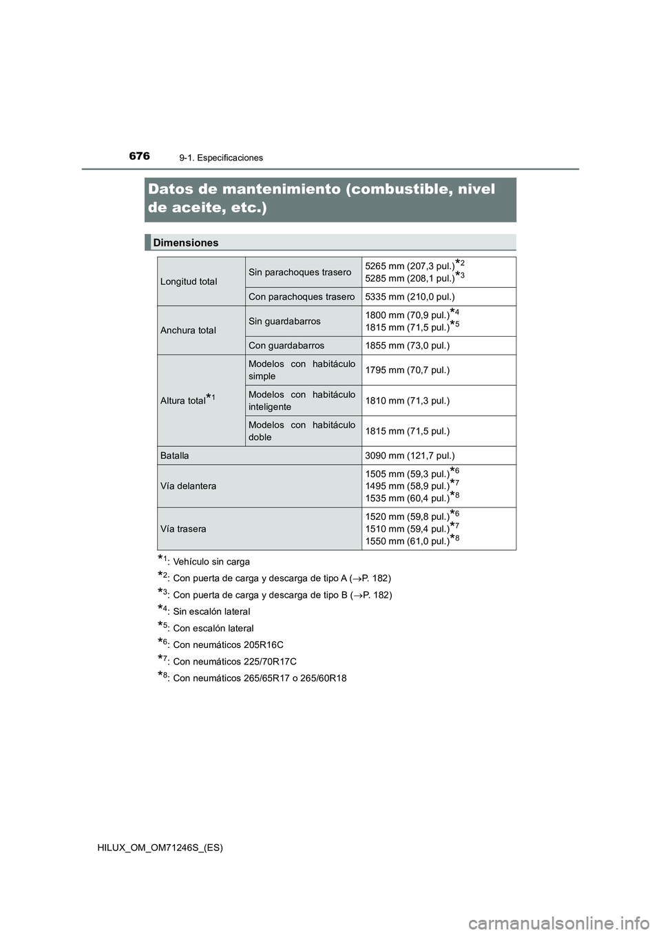 TOYOTA HILUX 2017 Manuale de Empleo (in Spanish) 6769-1. Especificaciones
HILUX_OM_OM71246S_(ES)
Datos de mantenimiento (combustible, nivel
de aceite, etc.)
*
1: Vehículo sin carga
*2: Con puerta de carga y descarga de tipo A (P. 182)
*3: Con p TOYOTA HILUX 2017 Manuale de Empleo (in Spanish) 6769-1. Especificaciones
HILUX_OM_OM71246S_(ES)
Datos de mantenimiento (combustible, nivel
de aceite, etc.)
*
1: Vehículo sin carga
*2: Con puerta de carga y descarga de tipo A (P. 182)
*3: Con p