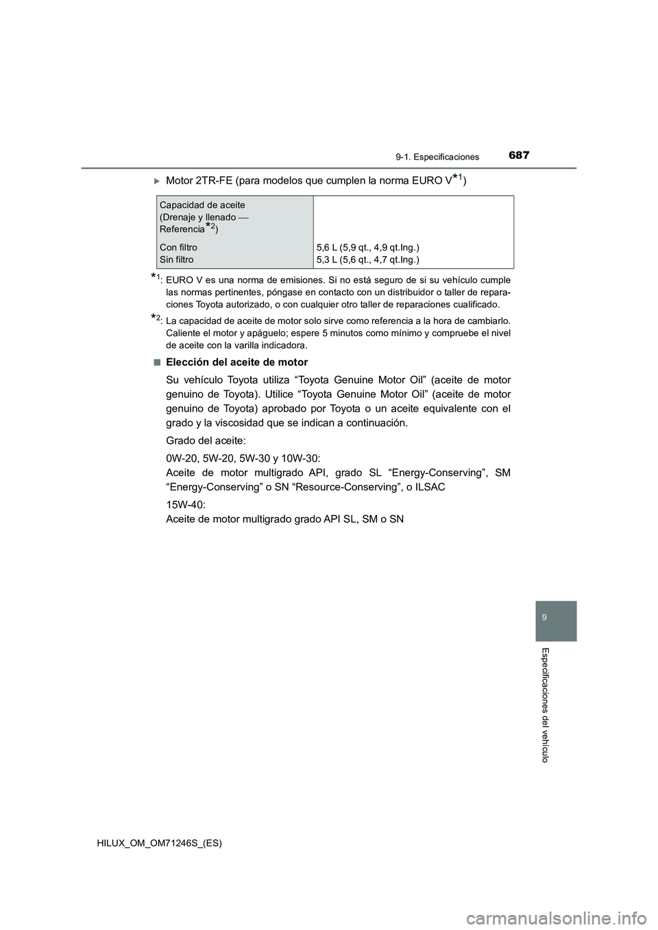 TOYOTA HILUX 2017 Manuale de Empleo (in Spanish) 687
9
9-1. Especificaciones
Especificaciones del vehículo
HILUX_OM_OM71246S_(ES)
Motor 2TR-FE (para modelos que cumplen la norma EURO V*1)
*1: EURO V es una norma de emisiones. Si no está seguro TOYOTA HILUX 2017 Manuale de Empleo (in Spanish) 687
9
9-1. Especificaciones
Especificaciones del vehículo
HILUX_OM_OM71246S_(ES)
Motor 2TR-FE (para modelos que cumplen la norma EURO V*1)
*1: EURO V es una norma de emisiones. Si no está seguro