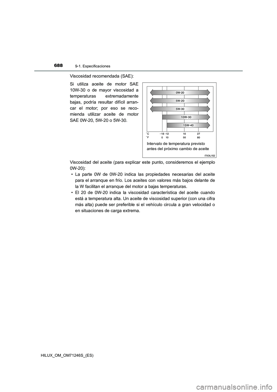 TOYOTA HILUX 2017 Manuale de Empleo (in Spanish) 6889-1. Especificaciones
HILUX_OM_OM71246S_(ES)
Viscosidad recomendada (SAE):
Si utiliza aceite de motor SAE
10W-30 o de mayor viscosidad a
temperaturas extremadamente
bajas, podría resultar difícil TOYOTA HILUX 2017 Manuale de Empleo (in Spanish) 6889-1. Especificaciones
HILUX_OM_OM71246S_(ES)
Viscosidad recomendada (SAE):
Si utiliza aceite de motor SAE
10W-30 o de mayor viscosidad a
temperaturas extremadamente
bajas, podría resultar difícil
