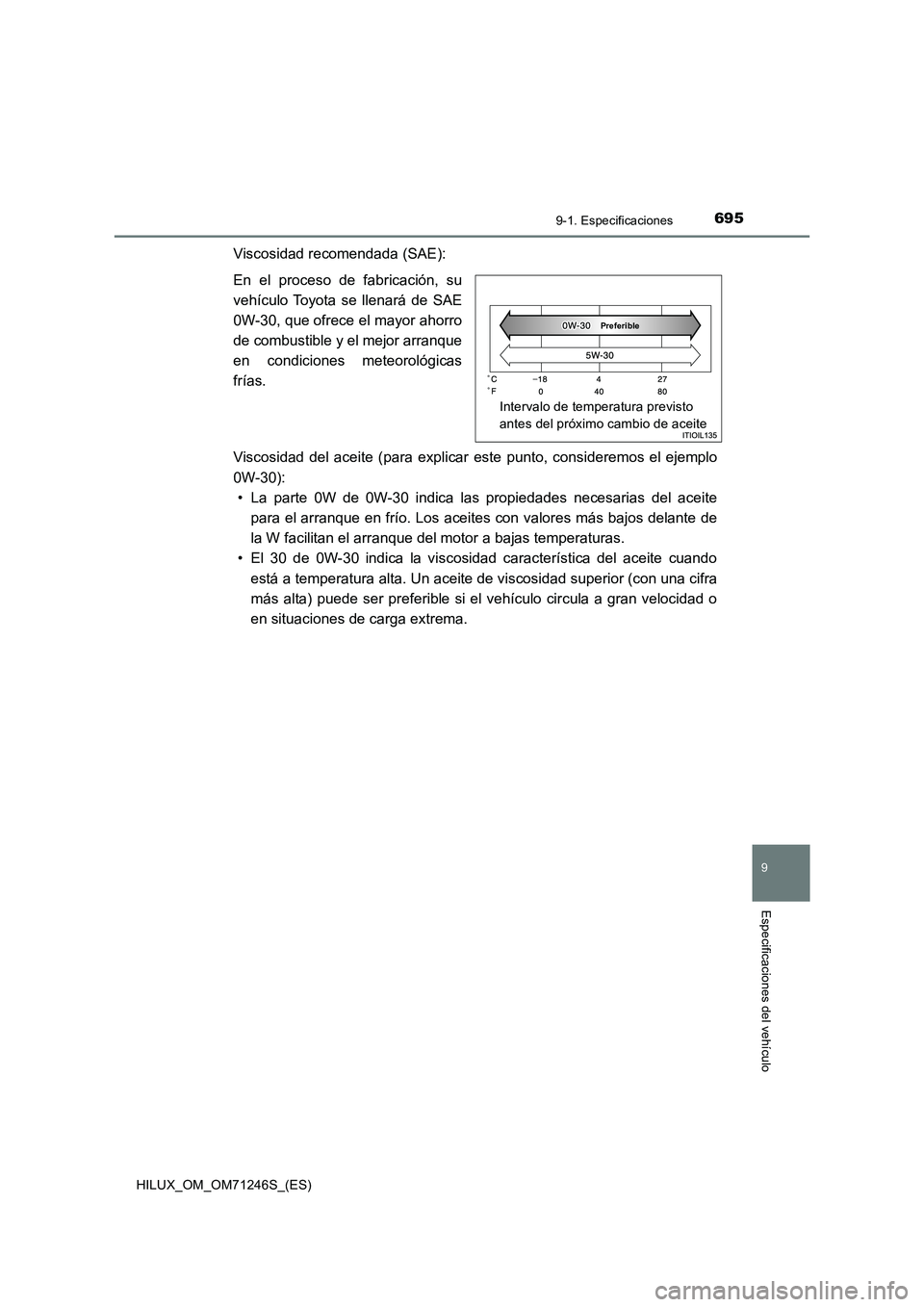 TOYOTA HILUX 2017 Manuale de Empleo (in Spanish) 695
9
9-1. Especificaciones
Especificaciones del vehículo
HILUX_OM_OM71246S_(ES)
Viscosidad recomendada (SAE):
En el proceso de fabricación, su
vehículo Toyota se llenará de SAE
0W-30, que ofrece TOYOTA HILUX 2017 Manuale de Empleo (in Spanish) 695
9
9-1. Especificaciones
Especificaciones del vehículo
HILUX_OM_OM71246S_(ES)
Viscosidad recomendada (SAE):
En el proceso de fabricación, su
vehículo Toyota se llenará de SAE
0W-30, que ofrece