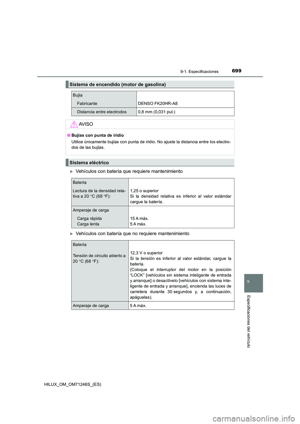 TOYOTA HILUX 2017 Manuale de Empleo (in Spanish) 699
9
9-1. Especificaciones
Especificaciones del vehículo
HILUX_OM_OM71246S_(ES)
Vehículos con batería que requiere mantenimiento
Vehículos con batería que no requiere mantenimiento
Sistema TOYOTA HILUX 2017 Manuale de Empleo (in Spanish) 699
9
9-1. Especificaciones
Especificaciones del vehículo
HILUX_OM_OM71246S_(ES)
Vehículos con batería que requiere mantenimiento
Vehículos con batería que no requiere mantenimiento
Sistema