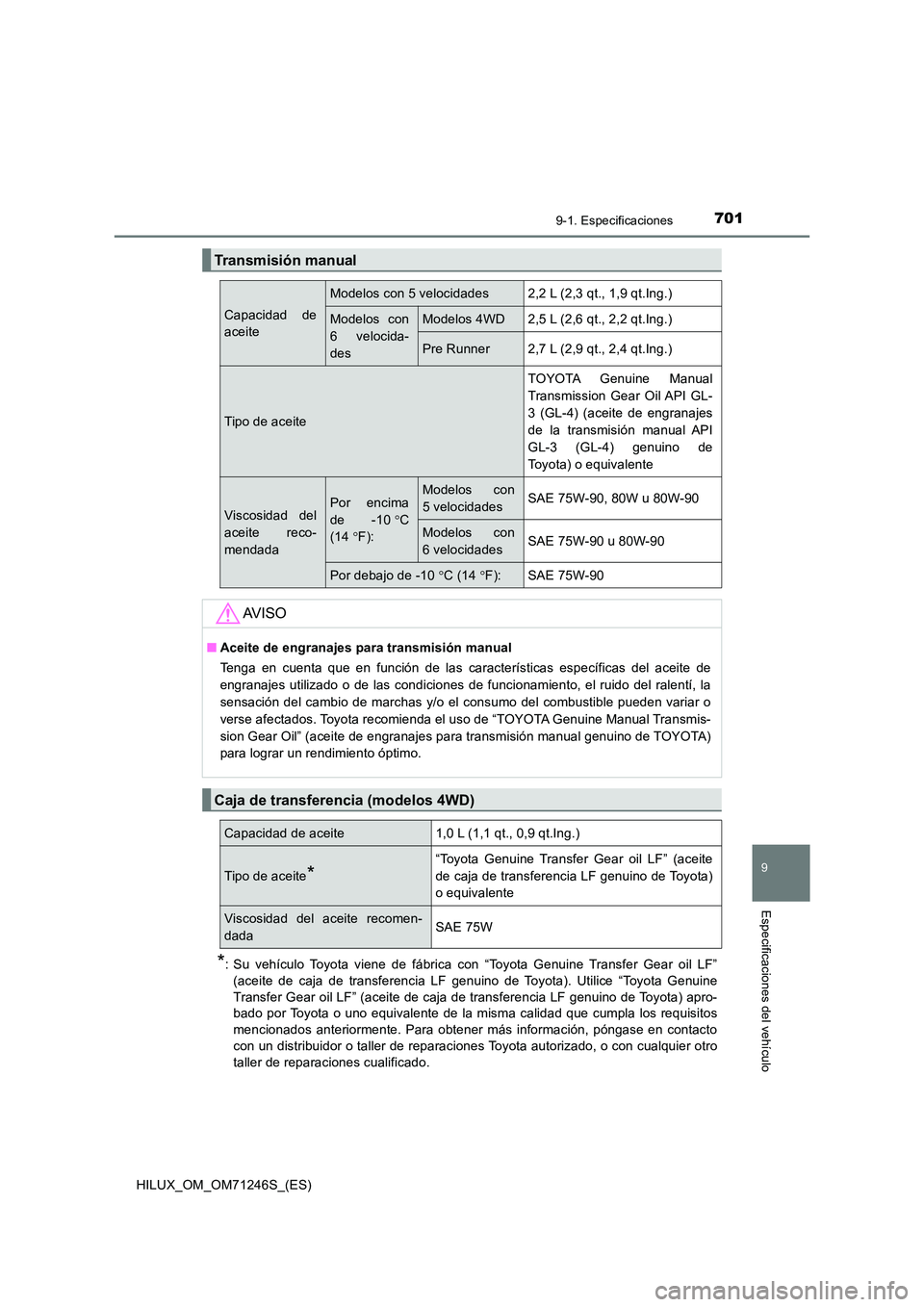 TOYOTA HILUX 2017  Manuale de Empleo (in Spanish) 701
9
9-1. Especificaciones
Especificaciones del vehículo
HILUX_OM_OM71246S_(ES)
*: Su vehículo Toyota viene de fábrica con “Toyota Genuine Transfer Gear oil LF” 
(aceite de caja de transferenc