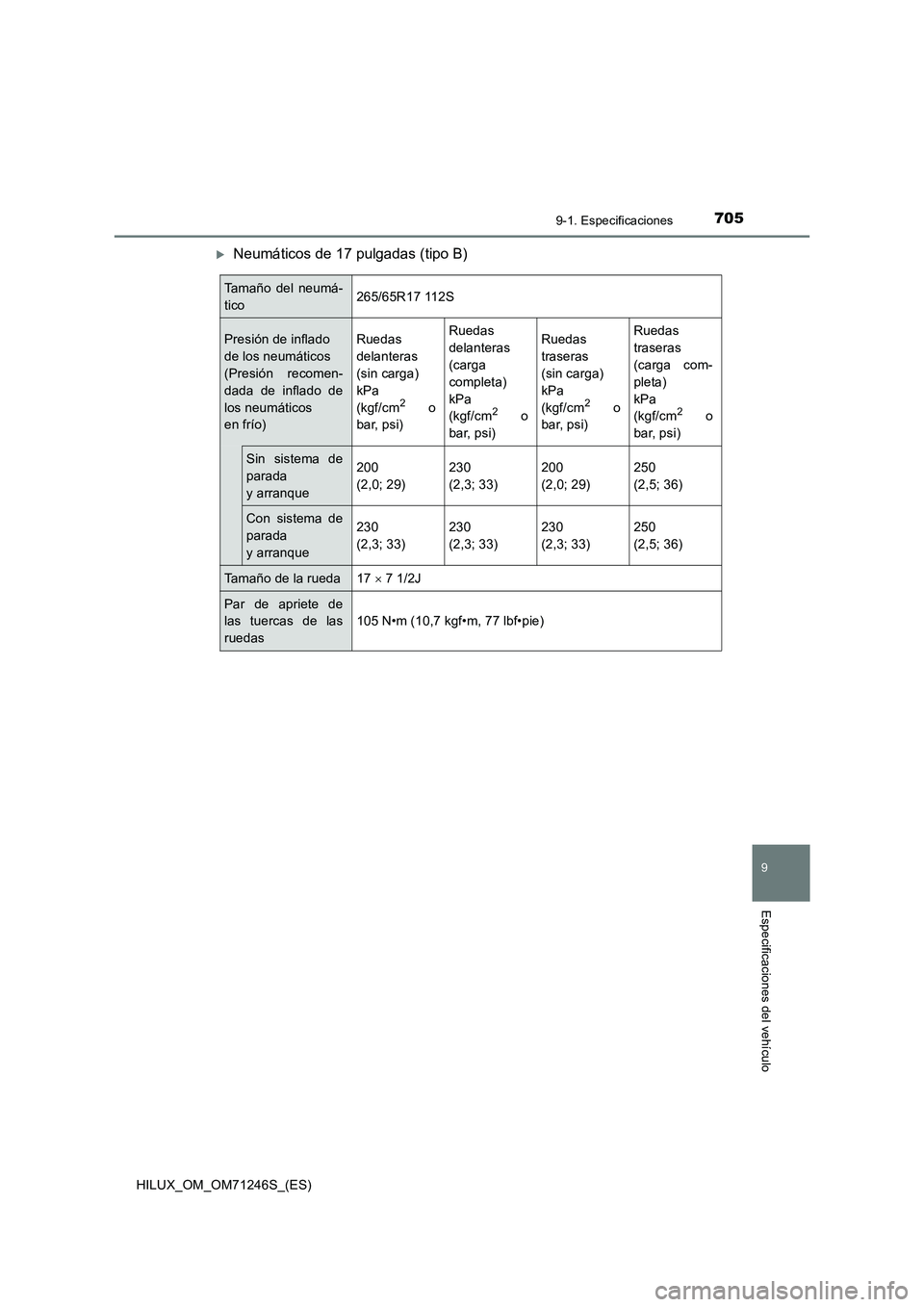 TOYOTA HILUX 2017 Manuale de Empleo (in Spanish) 705
9
9-1. Especificaciones
Especificaciones del vehículo
HILUX_OM_OM71246S_(ES)
Neumáticos de 17 pulgadas (tipo B)
Tamaño del neumá-
tico265/65R17 112S
Presión de inflado
de los neumáticos TOYOTA HILUX 2017 Manuale de Empleo (in Spanish) 705
9
9-1. Especificaciones
Especificaciones del vehículo
HILUX_OM_OM71246S_(ES)
Neumáticos de 17 pulgadas (tipo B)
Tamaño del neumá-
tico265/65R17 112S
Presión de inflado
de los neumáticos