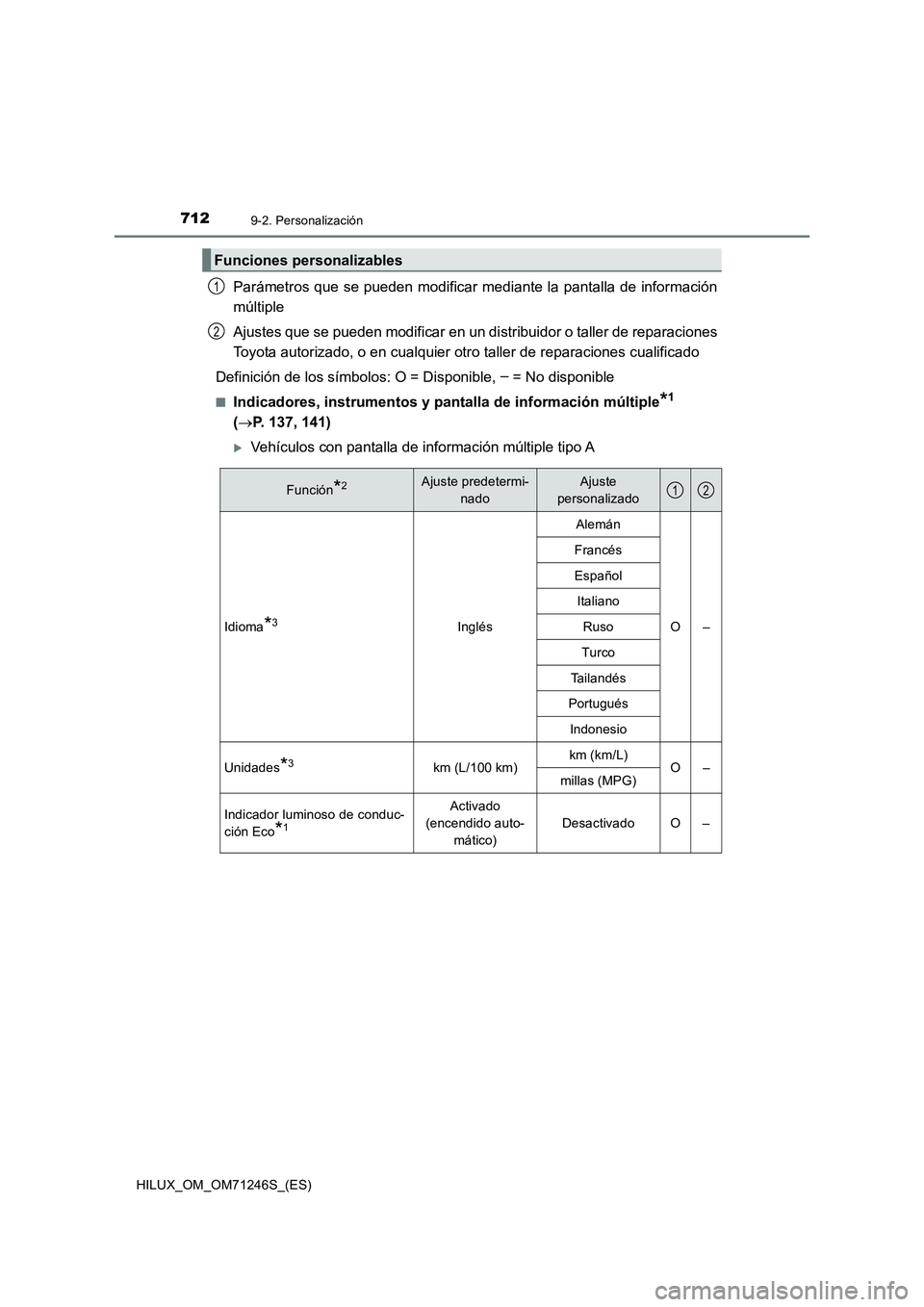 TOYOTA HILUX 2017 Manuale de Empleo (in Spanish) 7129-2. Personalización
HILUX_OM_OM71246S_(ES)
Parámetros que se pueden modificar mediante la pantalla de información
múltiple
Ajustes que se pueden modificar en un distribuidor o taller de repara TOYOTA HILUX 2017 Manuale de Empleo (in Spanish) 7129-2. Personalización
HILUX_OM_OM71246S_(ES)
Parámetros que se pueden modificar mediante la pantalla de información
múltiple
Ajustes que se pueden modificar en un distribuidor o taller de repara