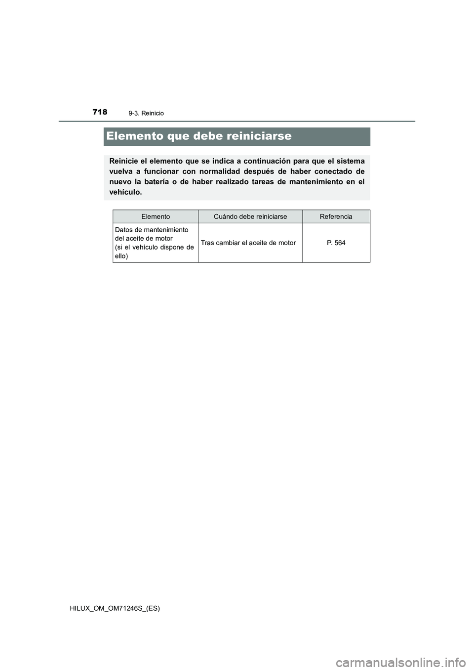 TOYOTA HILUX 2017 Manuale de Empleo (in Spanish) 7189-3. Reinicio
HILUX_OM_OM71246S_(ES)
Elemento que debe reiniciarse
Reinicie el elemento que se indica a continuación para que el sistema
vuelva a funcionar con normalidad después de haber conecta TOYOTA HILUX 2017 Manuale de Empleo (in Spanish) 7189-3. Reinicio
HILUX_OM_OM71246S_(ES)
Elemento que debe reiniciarse
Reinicie el elemento que se indica a continuación para que el sistema
vuelva a funcionar con normalidad después de haber conecta