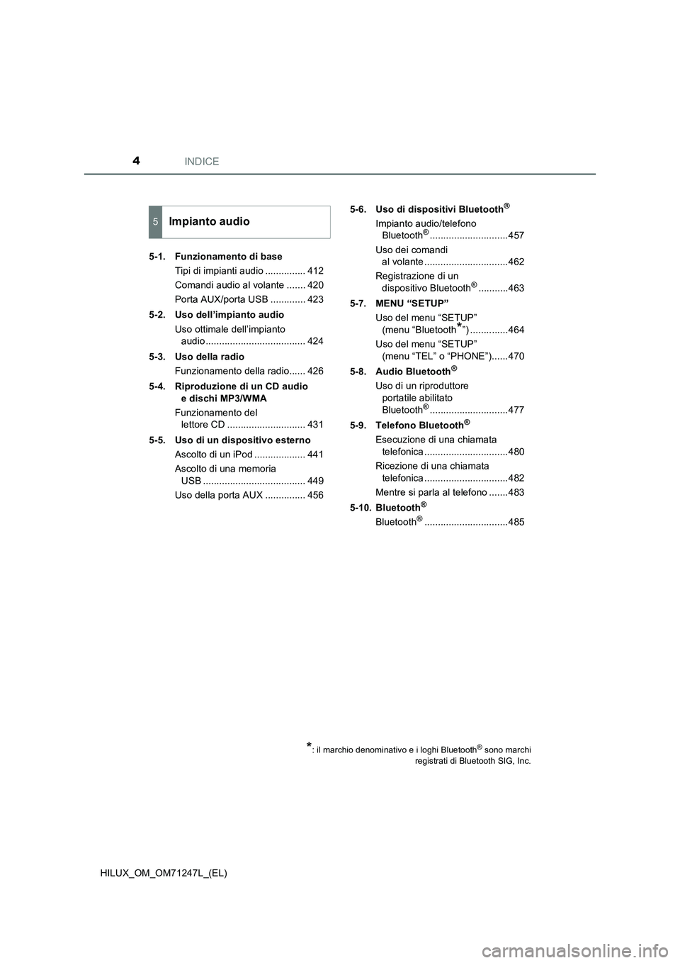 TOYOTA HILUX 2017  Manuale duso (in Italian) INDICE4
HILUX_OM_OM71247L_(EL)5-1. Funzionamento di base
Tipi di impianti audio ............... 412
Comandi audio al volante ....... 420
Porta AUX/porta USB ............. 423
5-2. Uso dell’impianto 