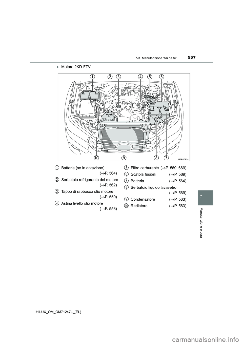 TOYOTA HILUX 2017 Manuale duso (in Italian) 5577-3. Manutenzione “fai da te”
HILUX_OM_OM71247L_(EL)
7
Manutenzione e cura
Motore 2KD-FTV
Batteria (se in dotazione)
( P. 564)
Serbatoio refrigerante del motore
( P. 562)
Tappo TOYOTA HILUX 2017 Manuale duso (in Italian) 5577-3. Manutenzione “fai da te”
HILUX_OM_OM71247L_(EL)
7
Manutenzione e cura
Motore 2KD-FTV
Batteria (se in dotazione)
( P. 564)
Serbatoio refrigerante del motore
( P. 562)
Tappo