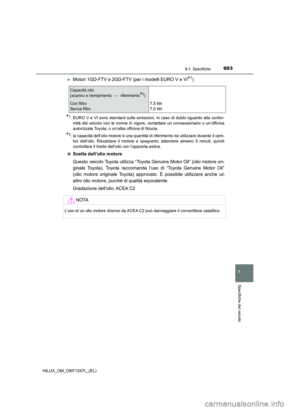 TOYOTA HILUX 2017  Manuale duso (in Italian) 693
9
9-1. Specifiche
Specifiche del veicolo
HILUX_OM_OM71247L_(EL)
Motori 1GD-FTV e 2GD-FTV (per i modelli EURO V e VI*1)
*1: EURO V e VI sono standard sulle emissioni. In caso di dubbi riguardo a