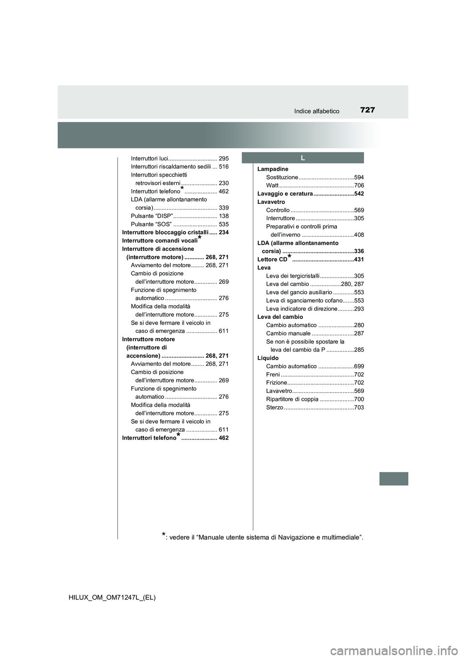 TOYOTA HILUX 2017  Manuale duso (in Italian) 727Indice alfabetico
HILUX_OM_OM71247L_(EL)
Interruttori luci.............................. 295
Interruttori riscaldamento sedili ... 516
Interruttori specchietti 
retrovisori esterni ................