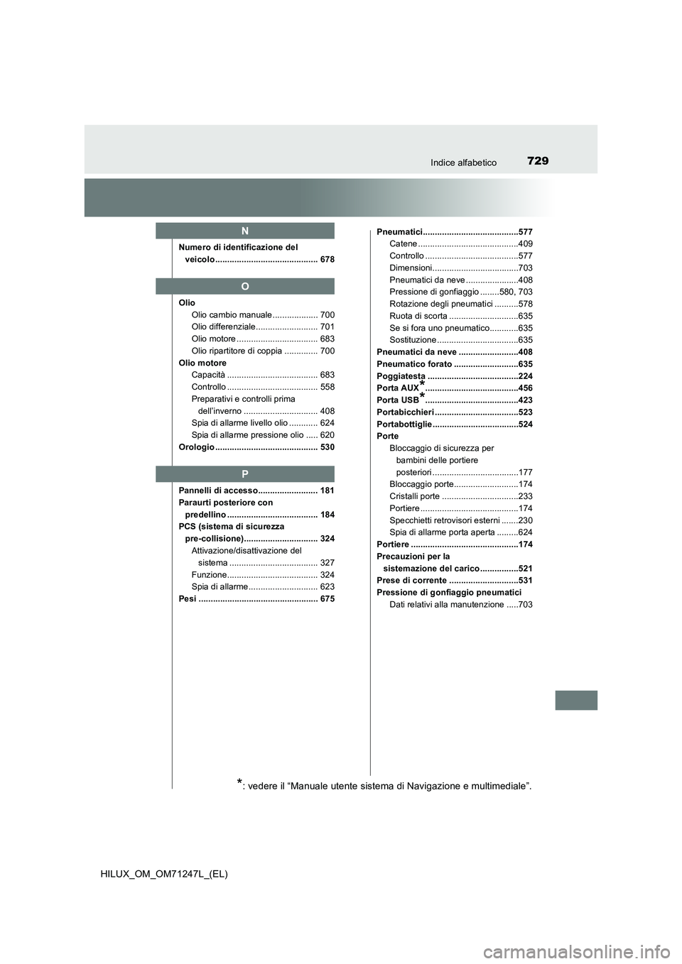 TOYOTA HILUX 2017  Manuale duso (in Italian) 729Indice alfabetico
HILUX_OM_OM71247L_(EL)
Numero di identificazione del 
veicolo ........................................... 678
Olio
Olio cambio manuale................... 700
Olio differenziale...