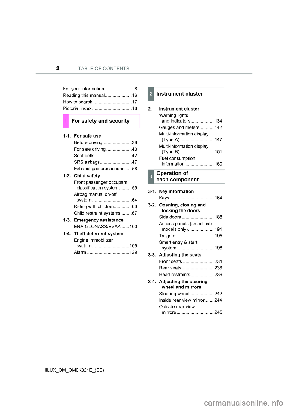 TOYOTA HILUX 2020 Owners Manual (in English) TABLE OF CONTENTS2
HILUX_OM_OM0K321E_(EE)
For your information .......................8
Reading this manual.....................16
How to search ..............................17
Pictorial index .. TOYOTA HILUX 2020 Owners Manual (in English) TABLE OF CONTENTS2
HILUX_OM_OM0K321E_(EE)
For your information .......................8
Reading this manual.....................16
How to search ..............................17
Pictorial index ..
