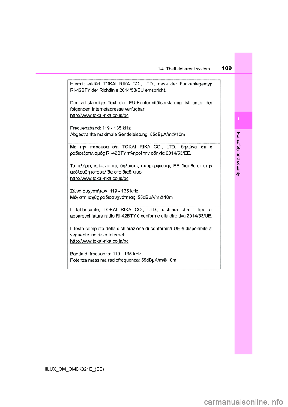 TOYOTA HILUX 2020 Owners Manual (in English) 1091-4. Theft deterrent system
1
HILUX_OM_OM0K321E_(EE)
For safety and security TOYOTA HILUX 2020 Owners Manual (in English) 1091-4. Theft deterrent system
1
HILUX_OM_OM0K321E_(EE)
For safety and security