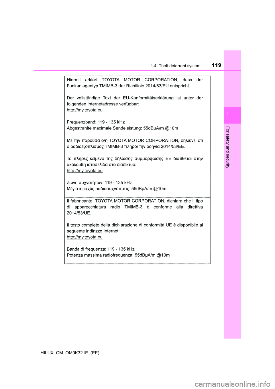 TOYOTA HILUX 2020 Owners Manual (in English) 1191-4. Theft deterrent system
1
HILUX_OM_OM0K321E_(EE)
For safety and security TOYOTA HILUX 2020 Owners Manual (in English) 1191-4. Theft deterrent system
1
HILUX_OM_OM0K321E_(EE)
For safety and security