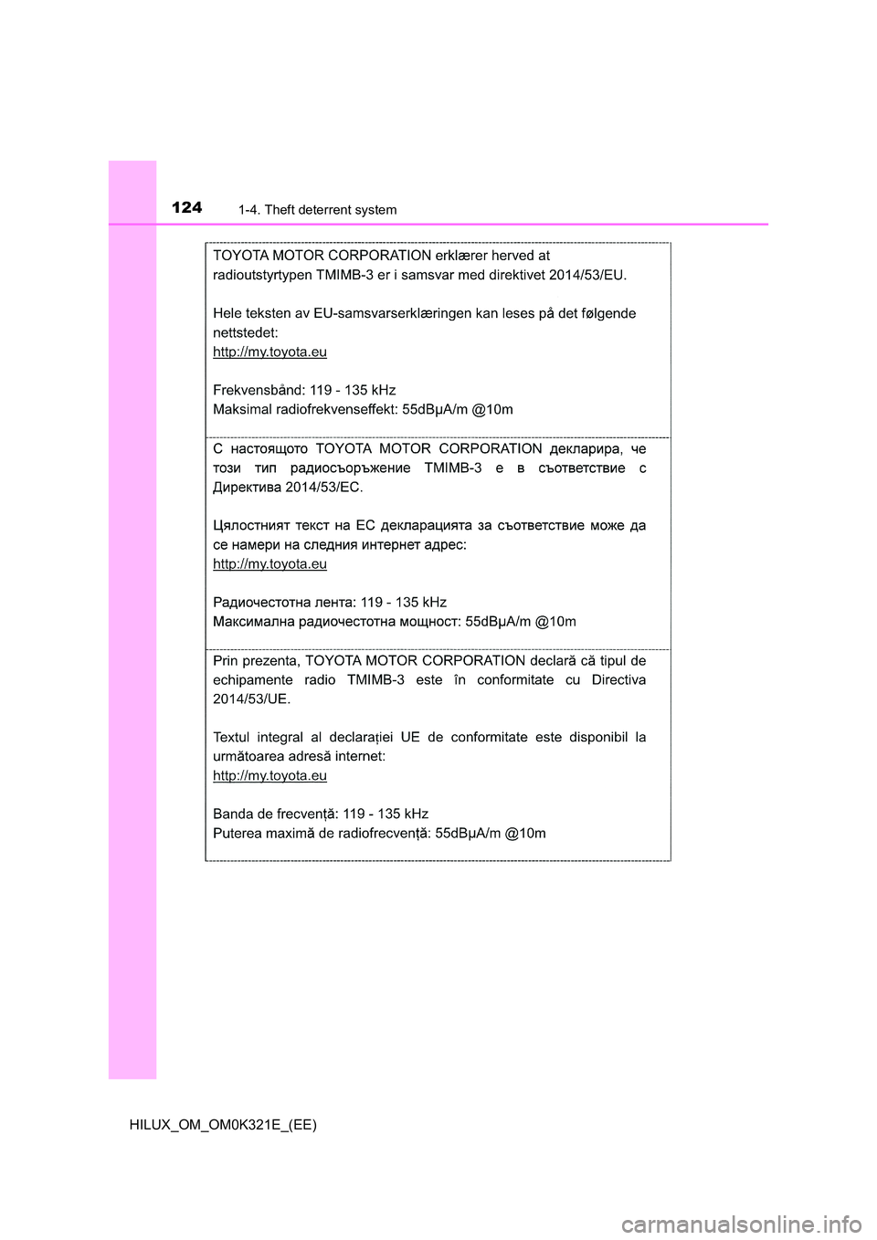 TOYOTA HILUX 2020 Owners Manual (in English) 1241-4. Theft deterrent system
HILUX_OM_OM0K321E_(EE) TOYOTA HILUX 2020 Owners Manual (in English) 1241-4. Theft deterrent system
HILUX_OM_OM0K321E_(EE)