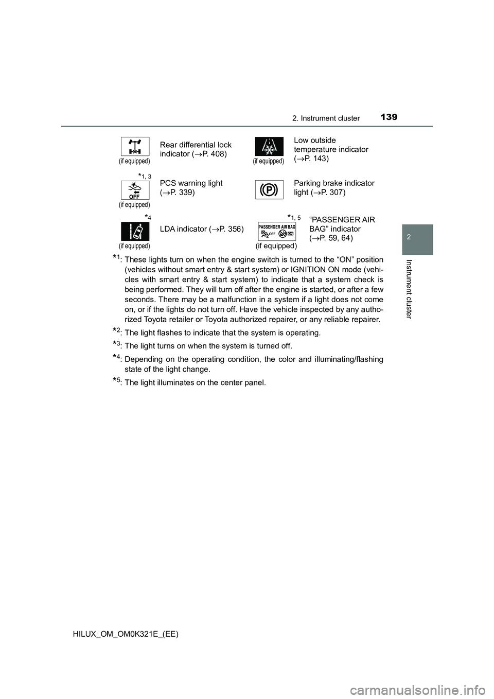 TOYOTA HILUX 2020 (in English) Owners Guide 1392. Instrument cluster
2
Instrument cluster
HILUX_OM_OM0K321E_(EE)
*1: These lights turn on when the engine switch is turned to the “ON” position
(vehicles without smart entry & start system) o TOYOTA HILUX 2020 (in English) Owners Guide 1392. Instrument cluster
2
Instrument cluster
HILUX_OM_OM0K321E_(EE)
*1: These lights turn on when the engine switch is turned to the “ON” position
(vehicles without smart entry & start system) o