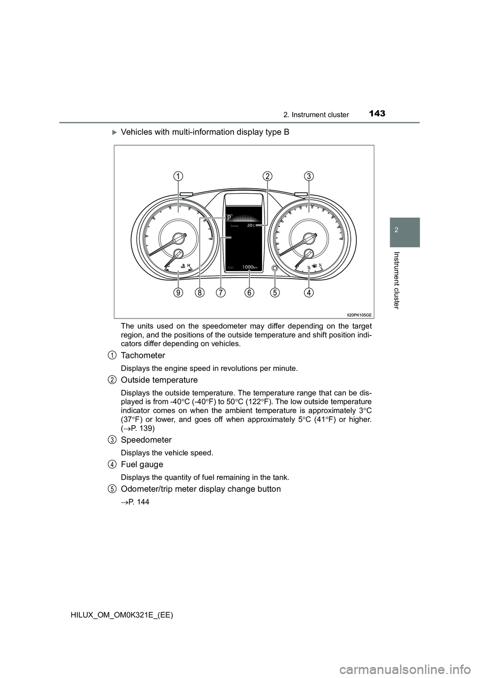 TOYOTA HILUX 2020 (in English) Owners Guide 1432. Instrument cluster
2
Instrument cluster
HILUX_OM_OM0K321E_(EE)
Vehicles with multi-information display type B
The units used on the speedometer may differ depending on the target
region, and TOYOTA HILUX 2020 (in English) Owners Guide 1432. Instrument cluster
2
Instrument cluster
HILUX_OM_OM0K321E_(EE)
Vehicles with multi-information display type B
The units used on the speedometer may differ depending on the target
region, and