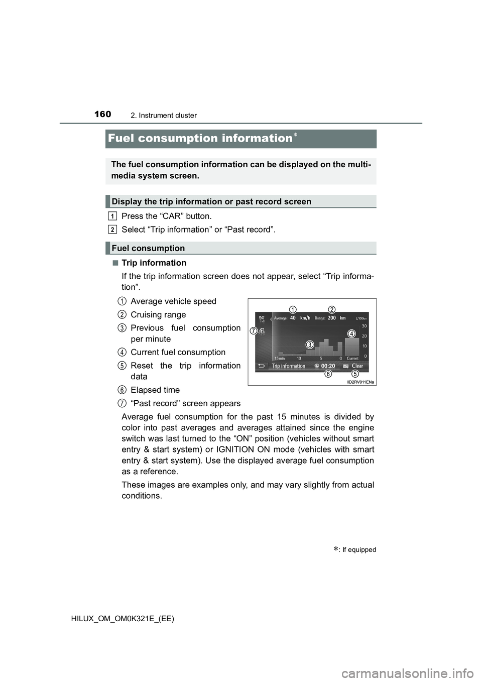 TOYOTA HILUX 2020  Owners Manual (in English) 1602. Instrument cluster
HILUX_OM_OM0K321E_(EE)
Fuel consumption information
Press the “CAR” button. 
Select “Trip information” or “Past record”.
■Trip information
If the trip informa